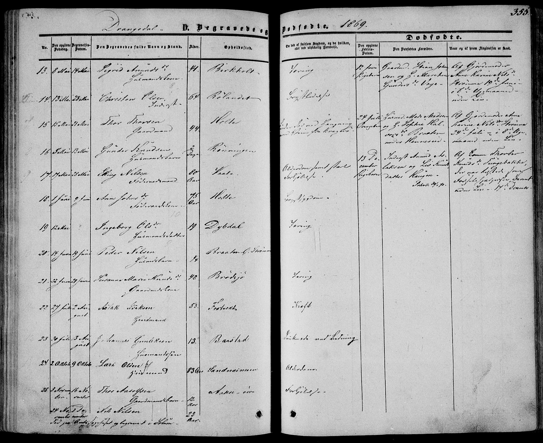 Drangedal kirkebøker, SAKO/A-258/F/Fa/L0008: Parish register (official) no. 8, 1857-1871, p. 355