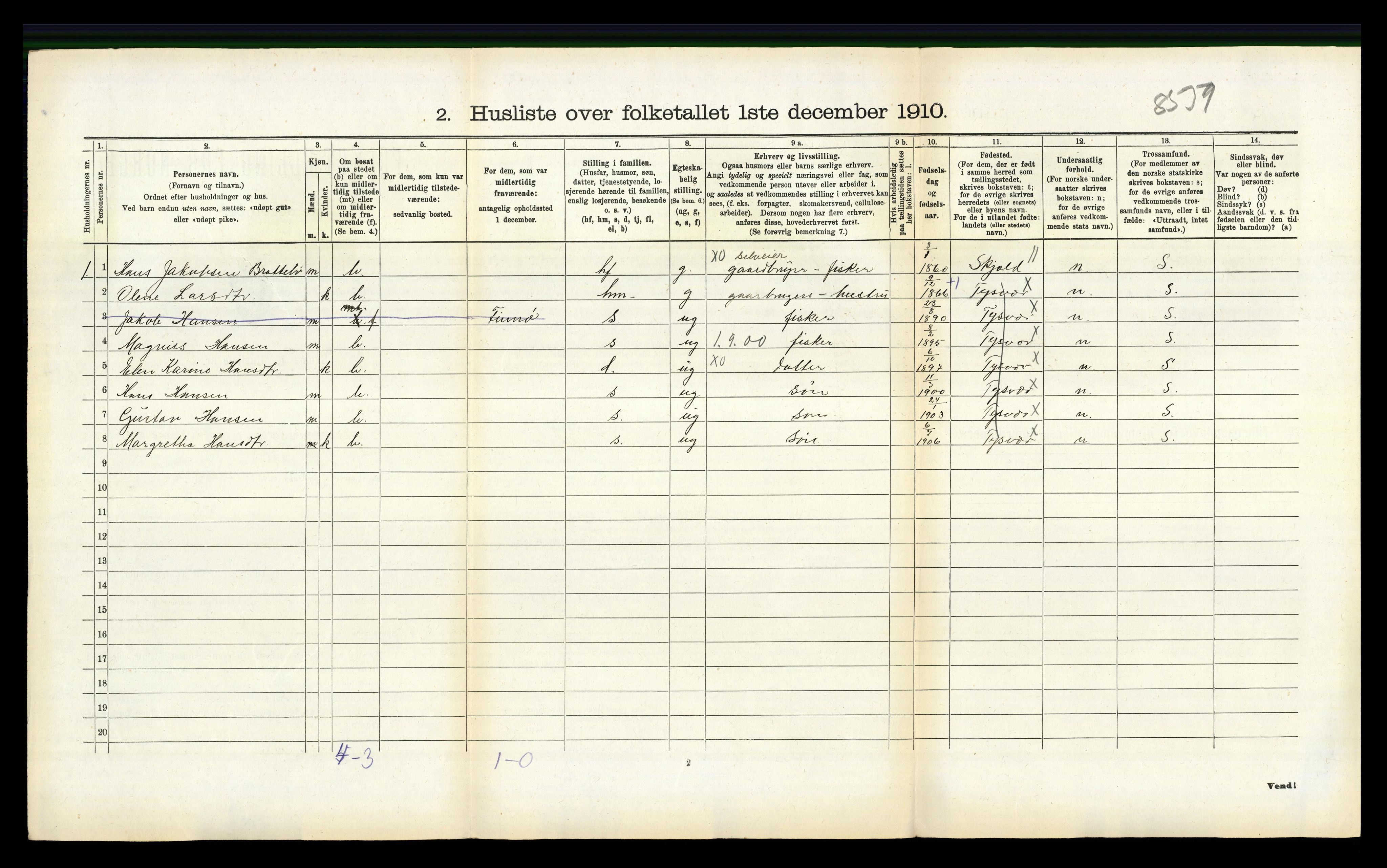 RA, 1910 census for Tysvær, 1910, p. 558