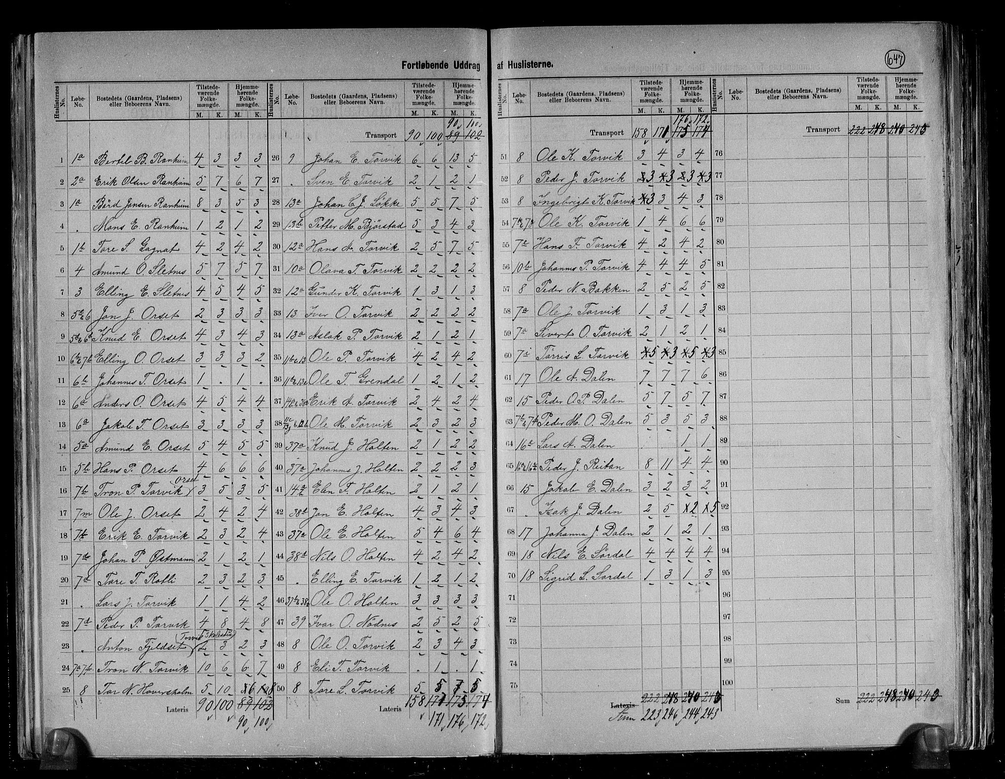 RA, 1891 census for 1558 Øre, 1891, p. 7