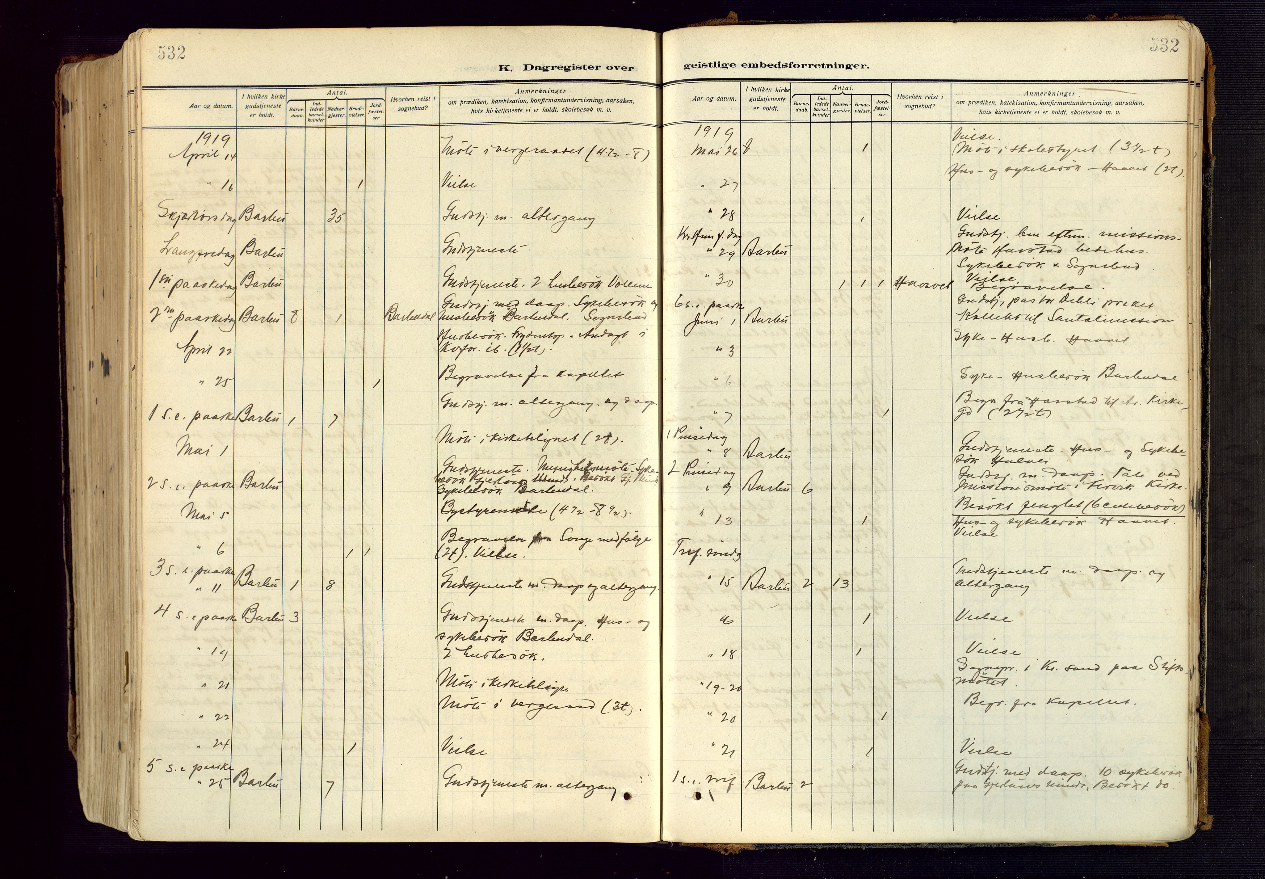 Barbu sokneprestkontor, AV/SAK-1111-0003/F/Fa/L0006: Parish register (official) no. A 6, 1910-1929, p. 532