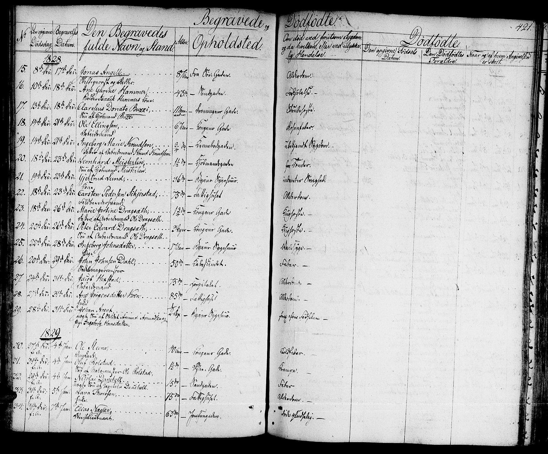 Ministerialprotokoller, klokkerbøker og fødselsregistre - Sør-Trøndelag, SAT/A-1456/601/L0045: Parish register (official) no. 601A13, 1821-1831, p. 421