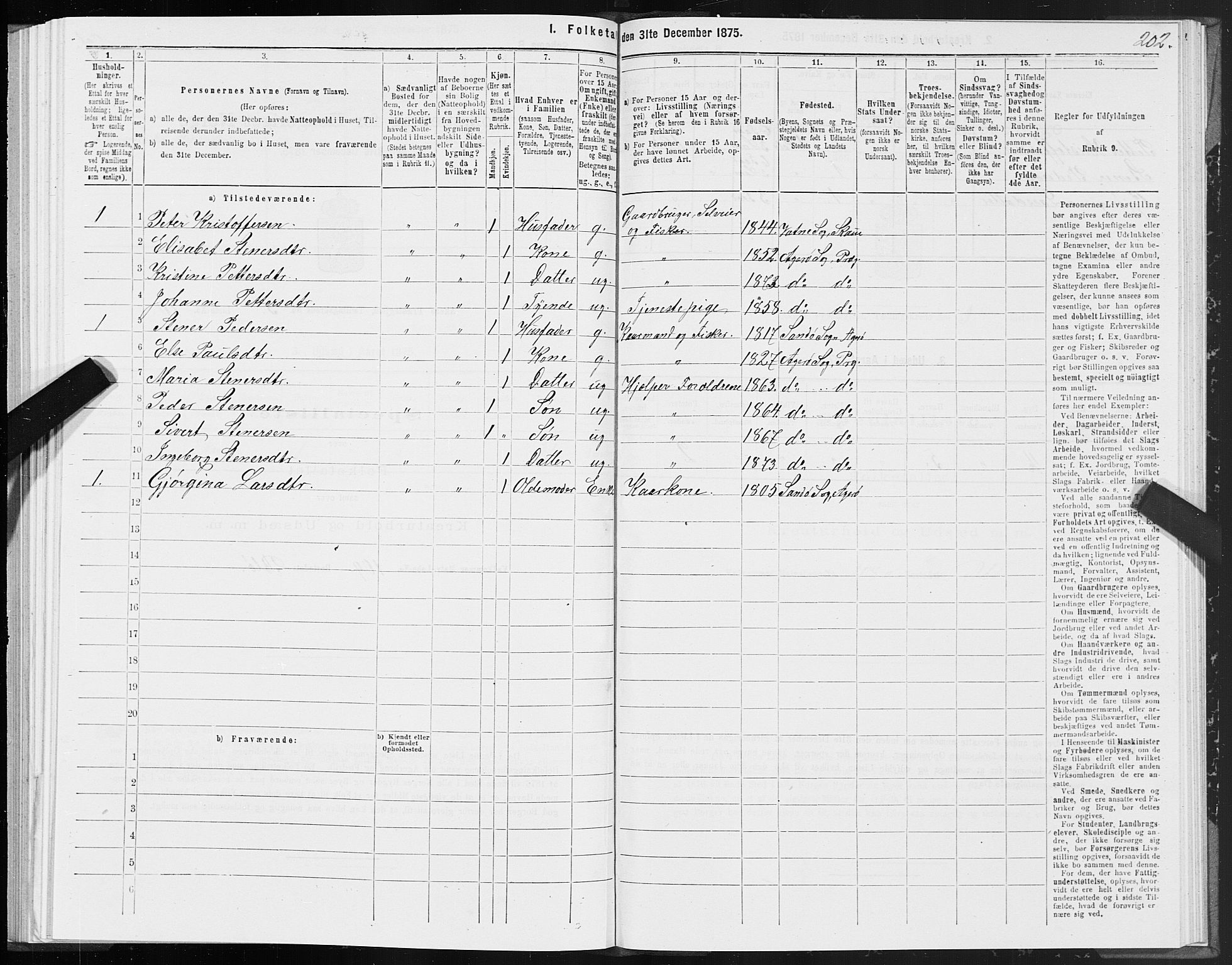 SAT, 1875 census for 1545P Aukra, 1875, p. 1202