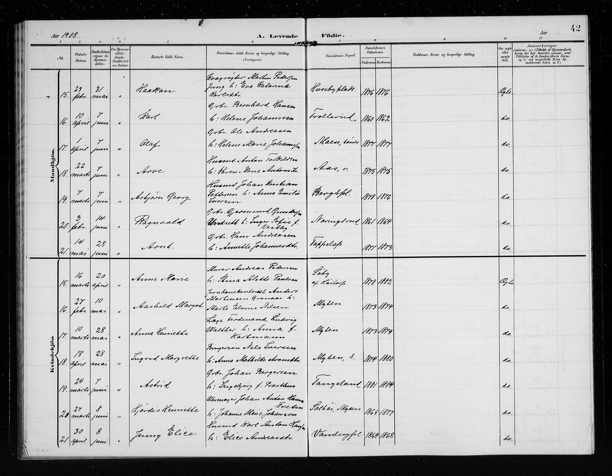 Eidsberg prestekontor Kirkebøker, AV/SAO-A-10905/G/Ga/L0002: Parish register (copy) no. I 2, 1903-1913, p. 42