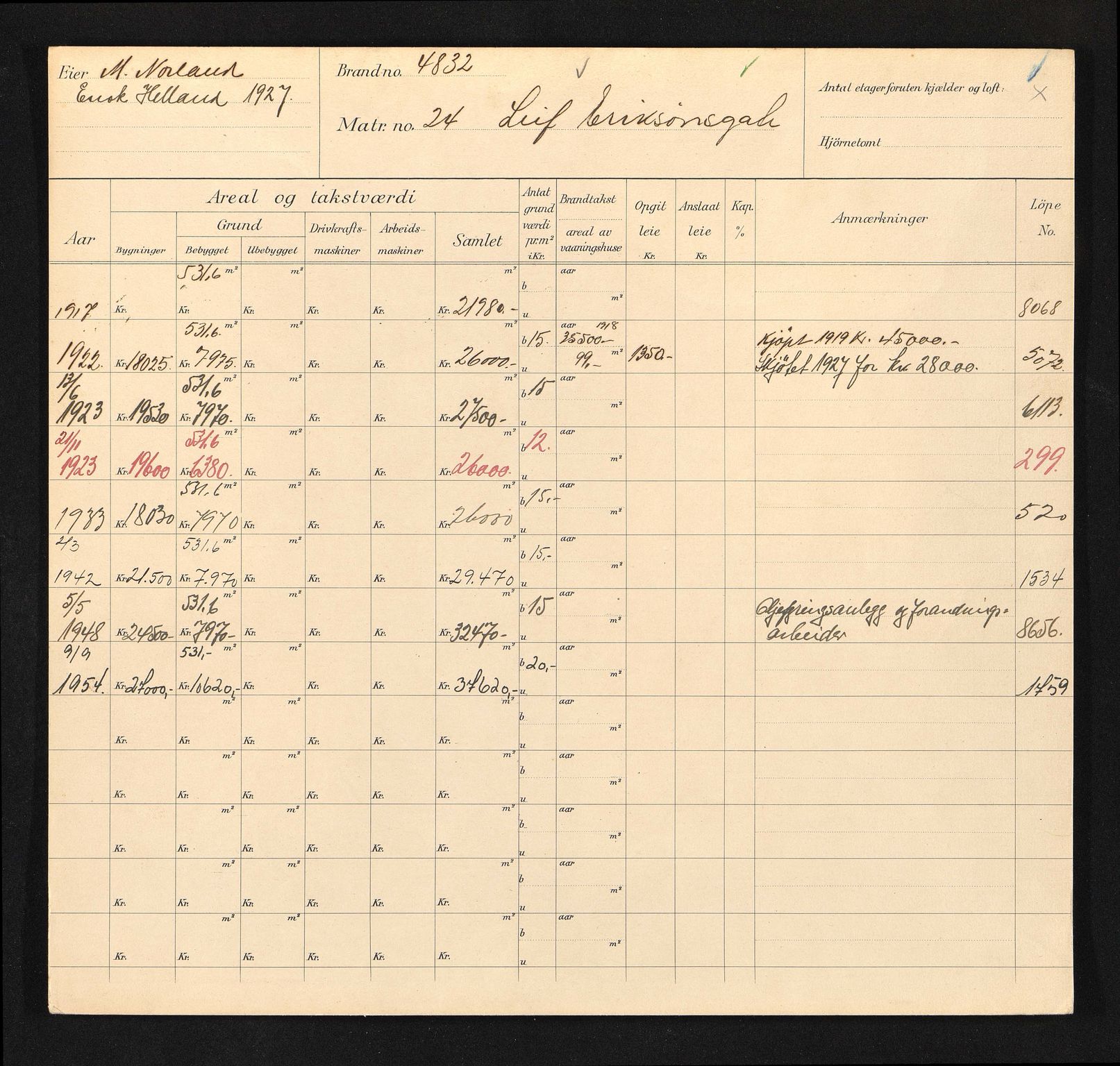 Stavanger kommune. Skattetakstvesenet, BYST/A-0440/F/Fa/Faa/L0028/0004: Skattetakstkort / Leiv Eriksons gate 24 - Leigvollsgata - Leikebakken - Leiv Leas vei 11