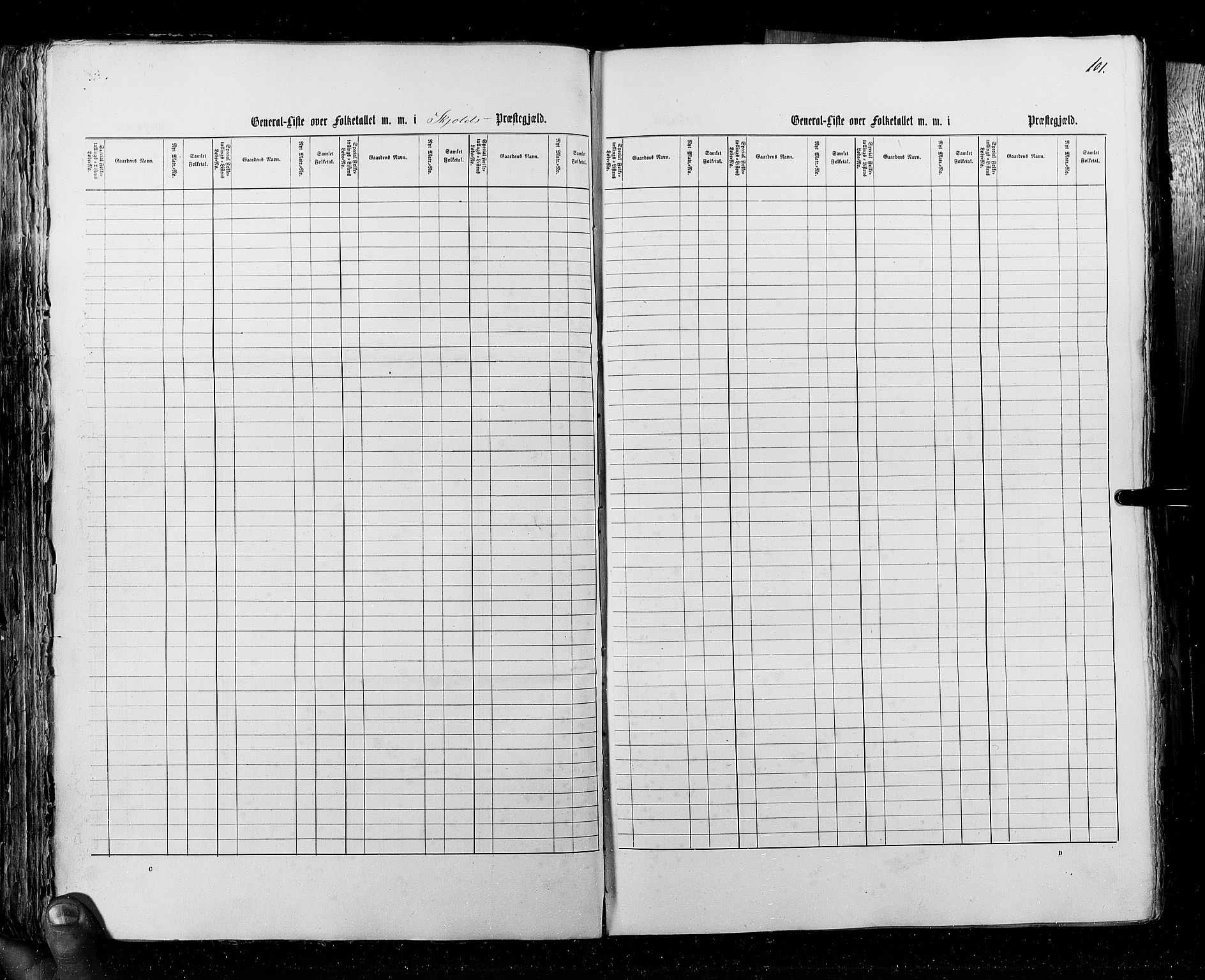 RA, Census 1855, vol. 4: Stavanger amt og Søndre Bergenhus amt, 1855, p. 101