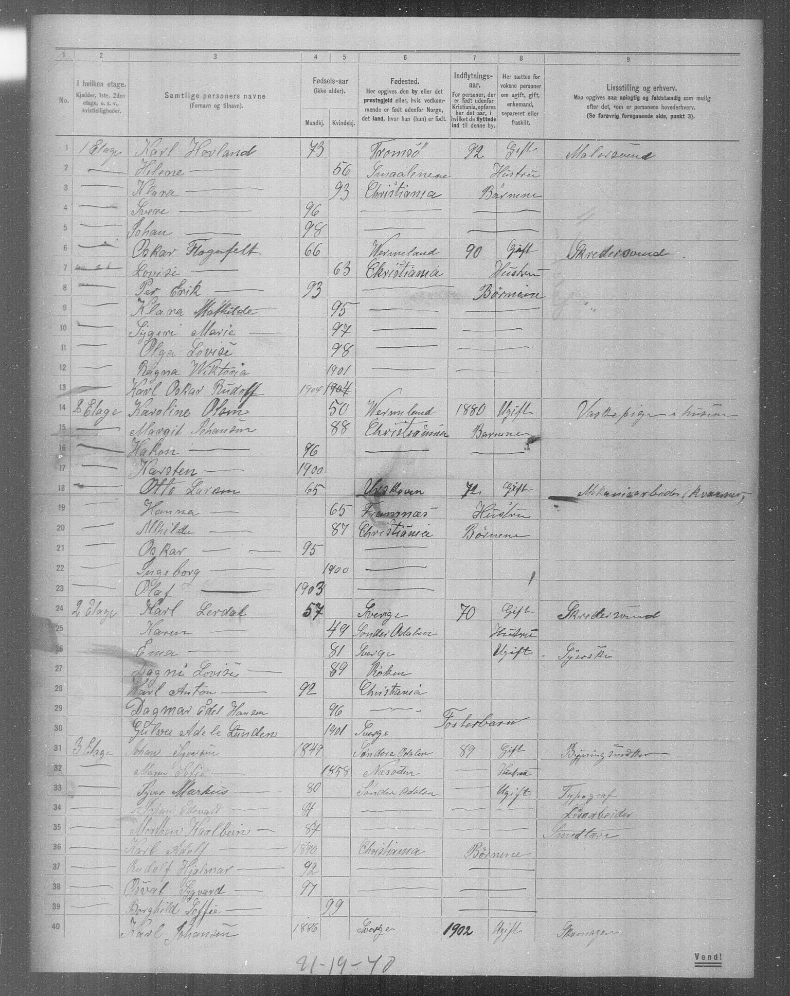 OBA, Municipal Census 1904 for Kristiania, 1904, p. 7894