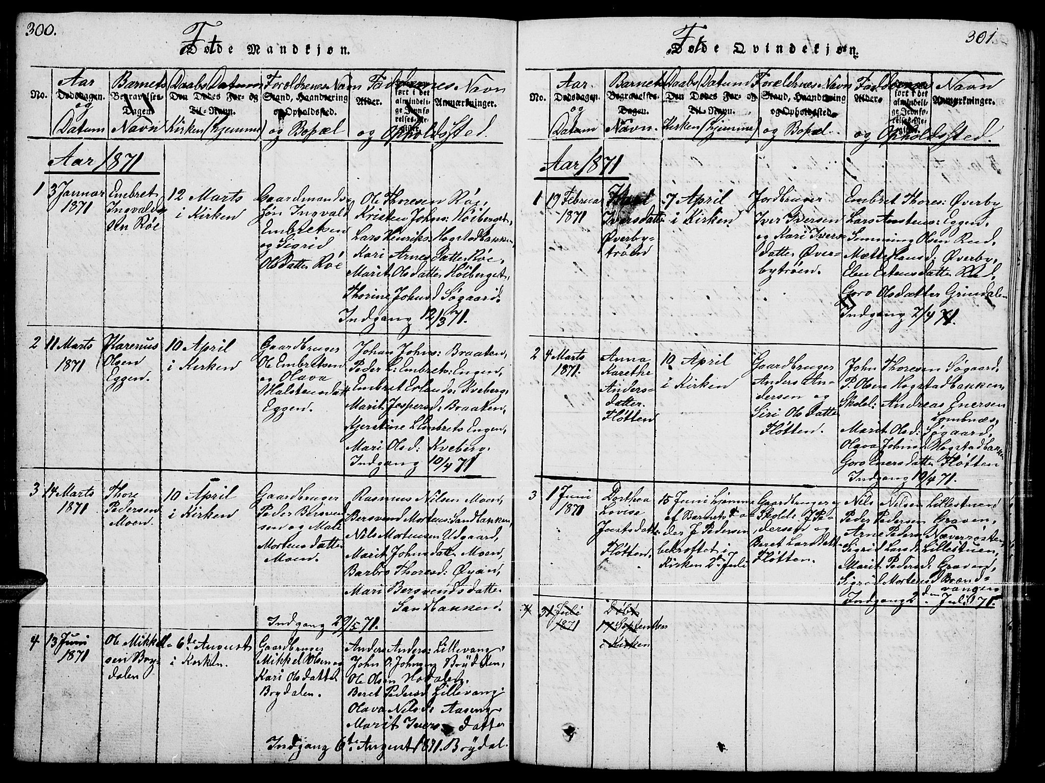 Tynset prestekontor, SAH/PREST-058/H/Ha/Hab/L0004: Parish register (copy) no. 4, 1814-1879, p. 300-301