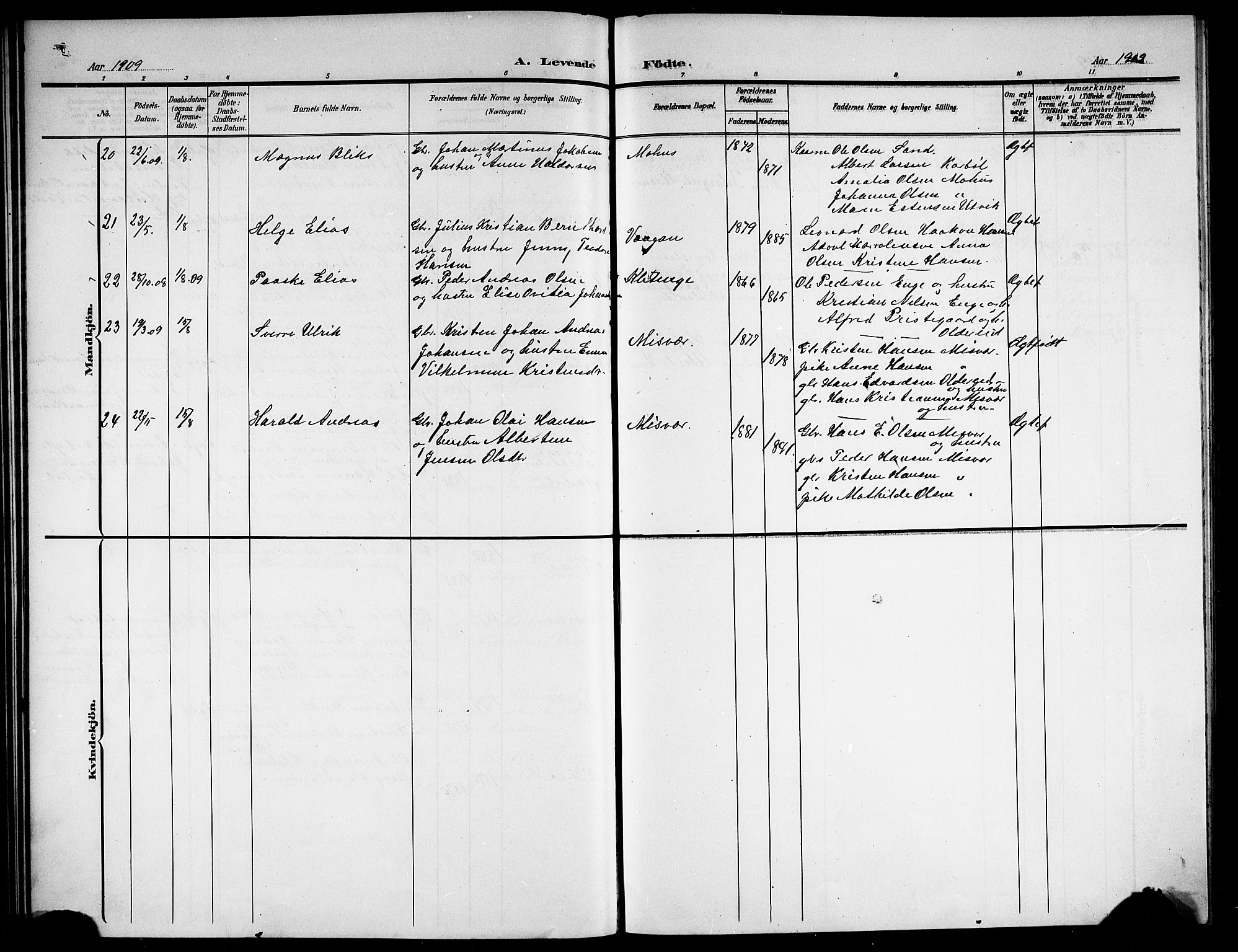 Ministerialprotokoller, klokkerbøker og fødselsregistre - Nordland, AV/SAT-A-1459/852/L0756: Parish register (copy) no. 852C07, 1902-1916