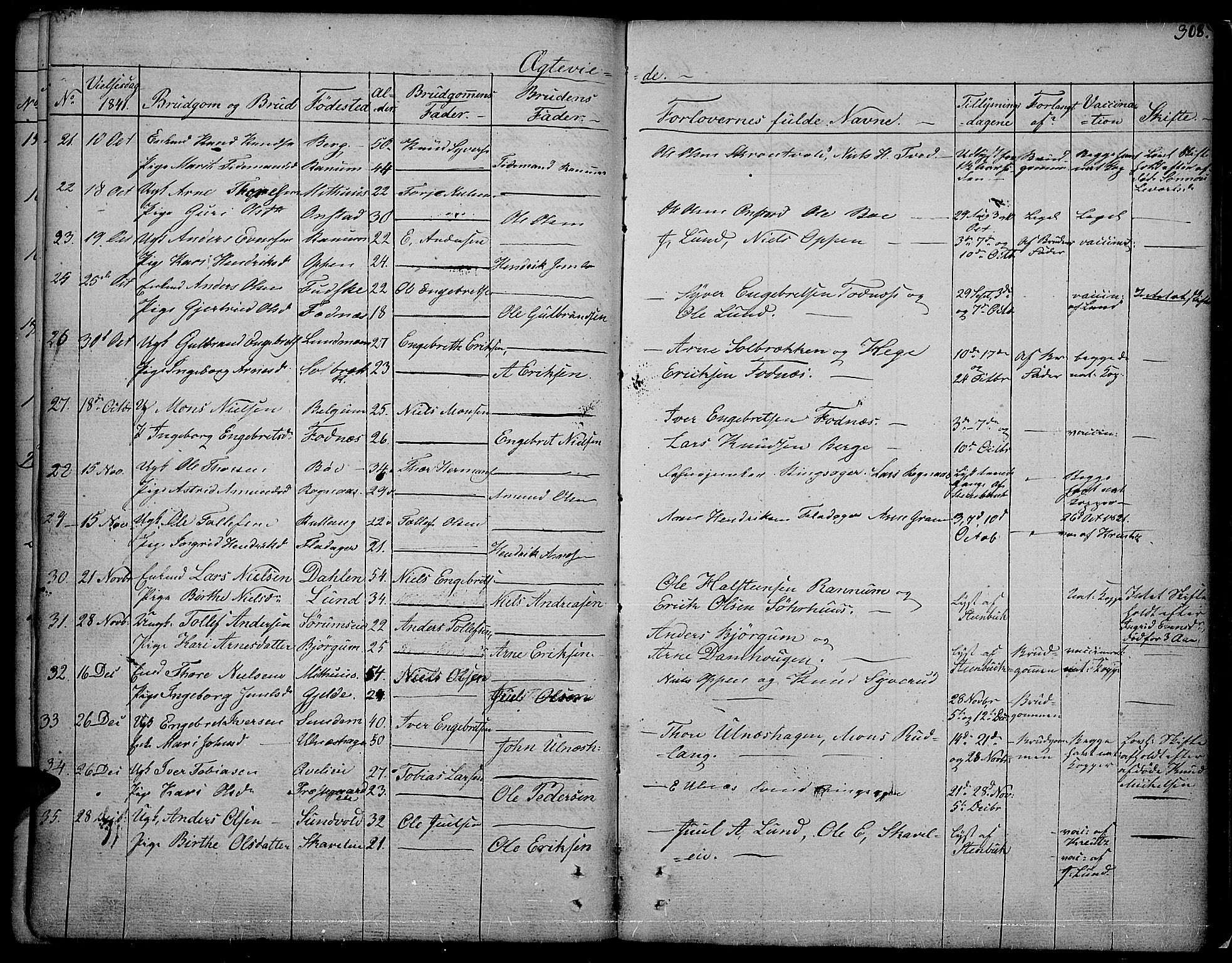 Nord-Aurdal prestekontor, SAH/PREST-132/H/Ha/Haa/L0003: Parish register (official) no. 3, 1828-1841, p. 268