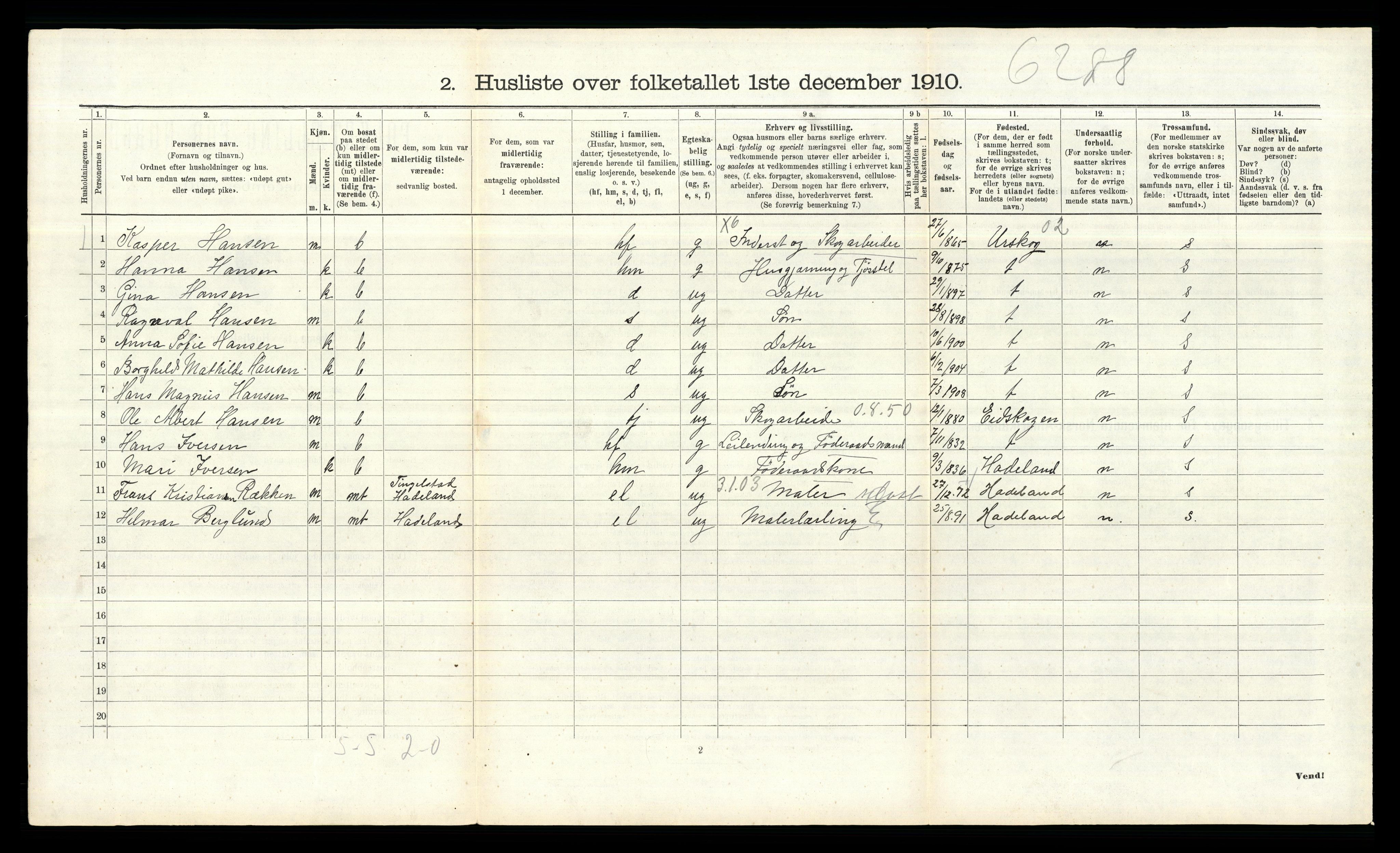 RA, 1910 census for Aker, 1910, p. 2702