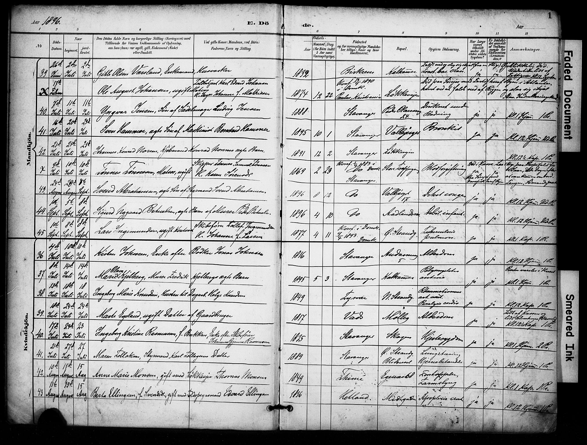 Domkirken sokneprestkontor, SAST/A-101812/001/30/30BA/L0032: Parish register (official) no. A 31, 1896-1917, p. 1