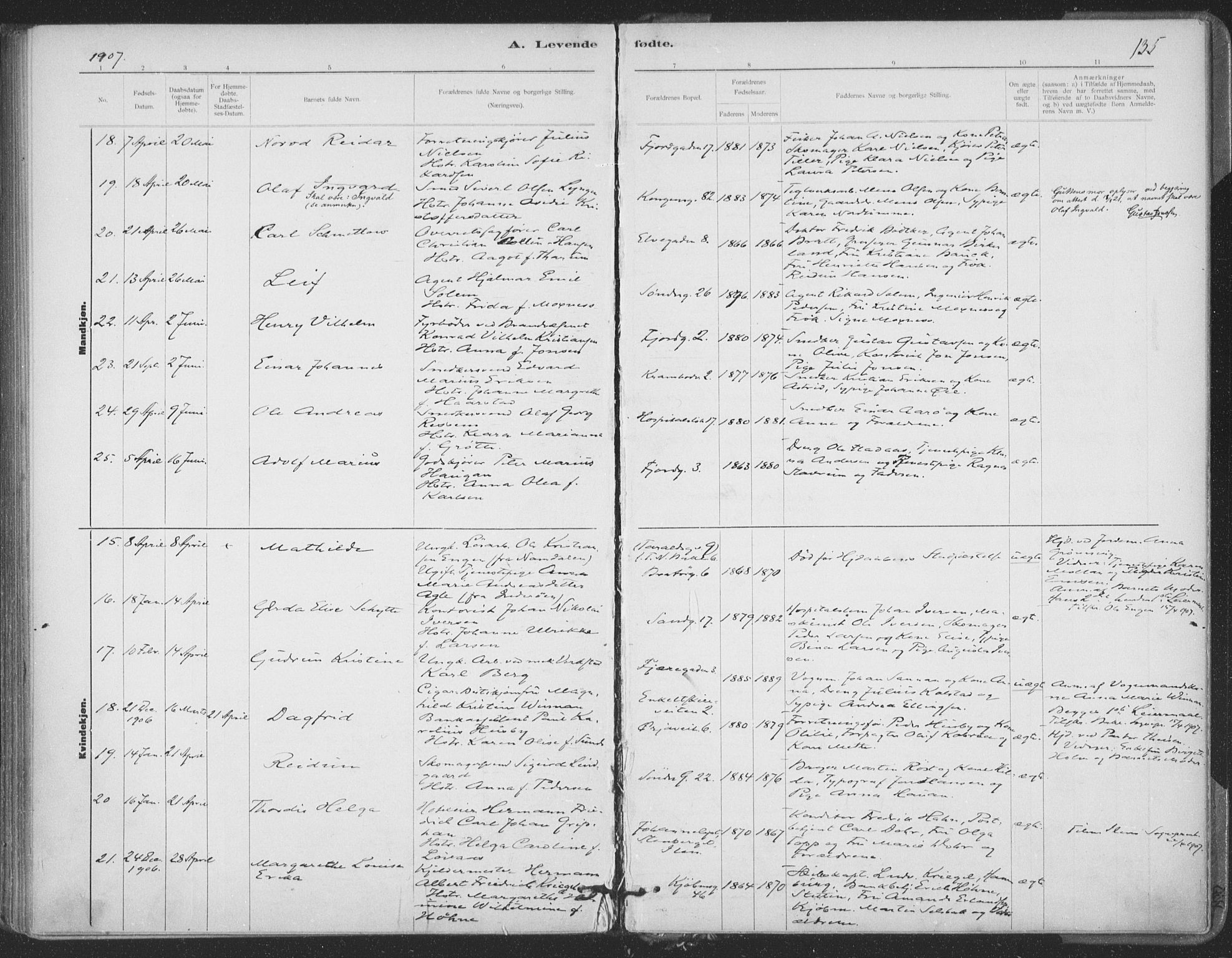 Ministerialprotokoller, klokkerbøker og fødselsregistre - Sør-Trøndelag, SAT/A-1456/602/L0122: Parish register (official) no. 602A20, 1892-1908, p. 135