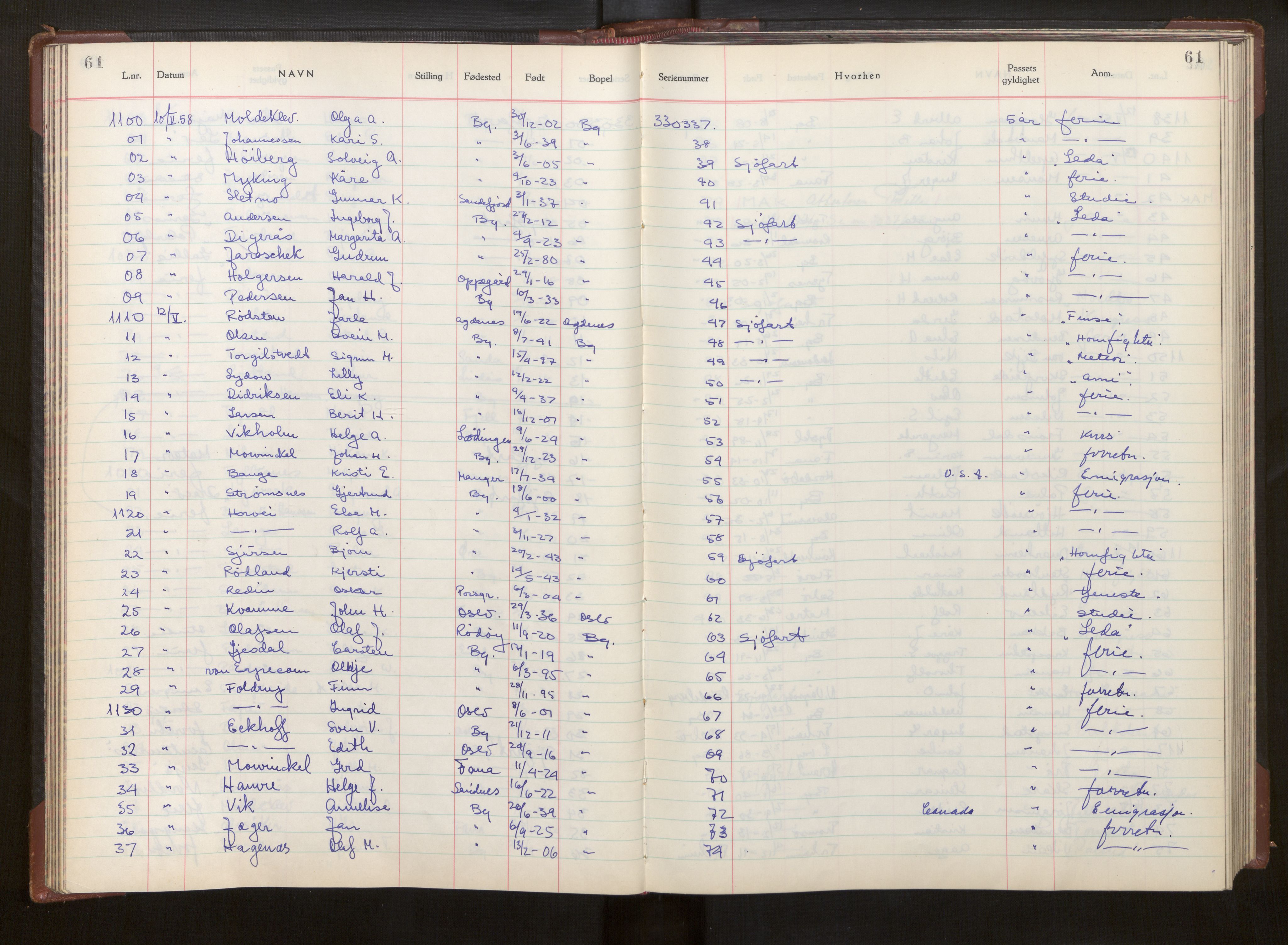 Bergen politikammer / politidistrikt, SAB/A-60401/L/La/Lab/L0022: Passprotokoll, 1957-1960