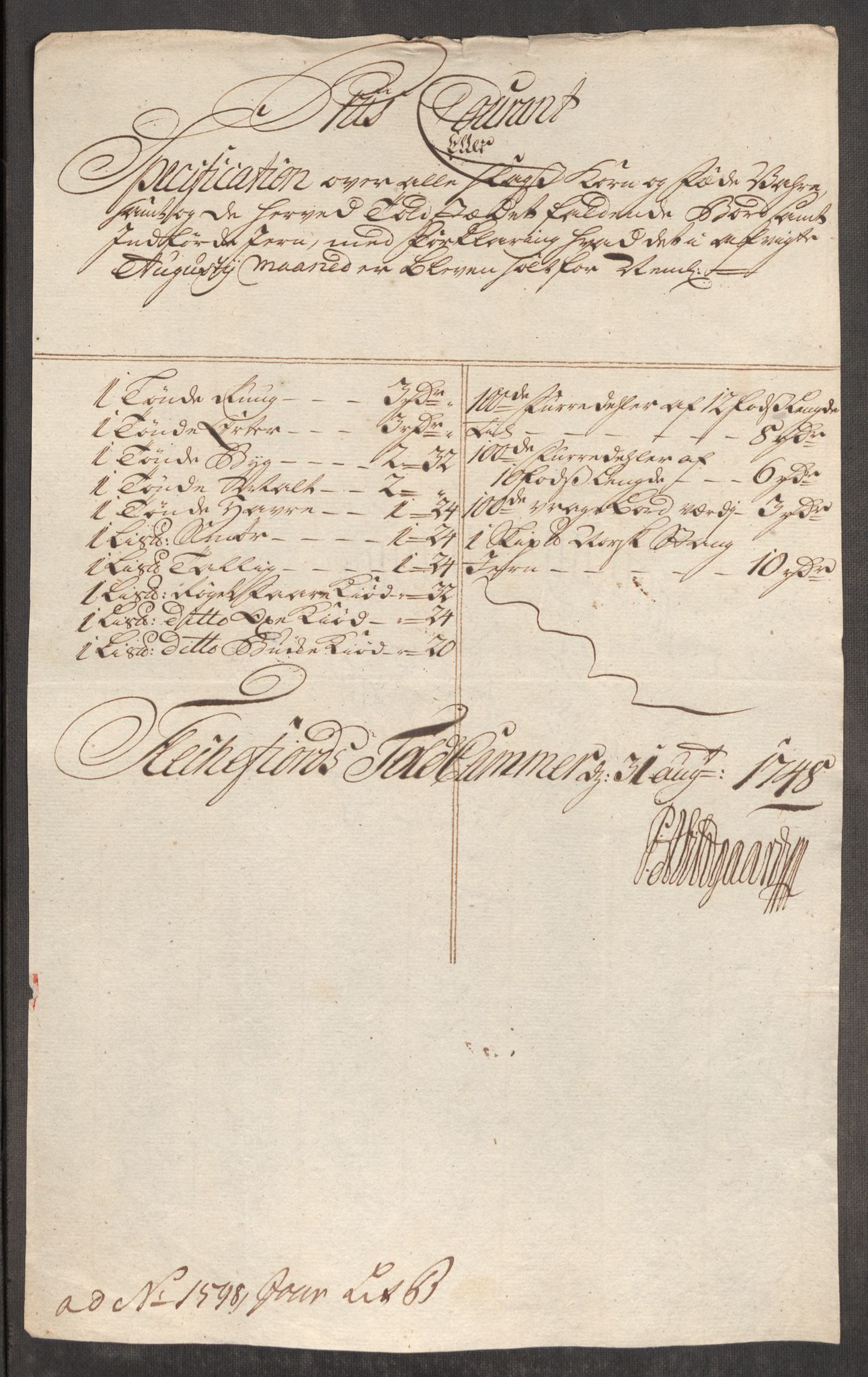 Rentekammeret inntil 1814, Realistisk ordnet avdeling, AV/RA-EA-4070/Oe/L0003: [Ø1]: Priskuranter, 1745-1748, p. 870