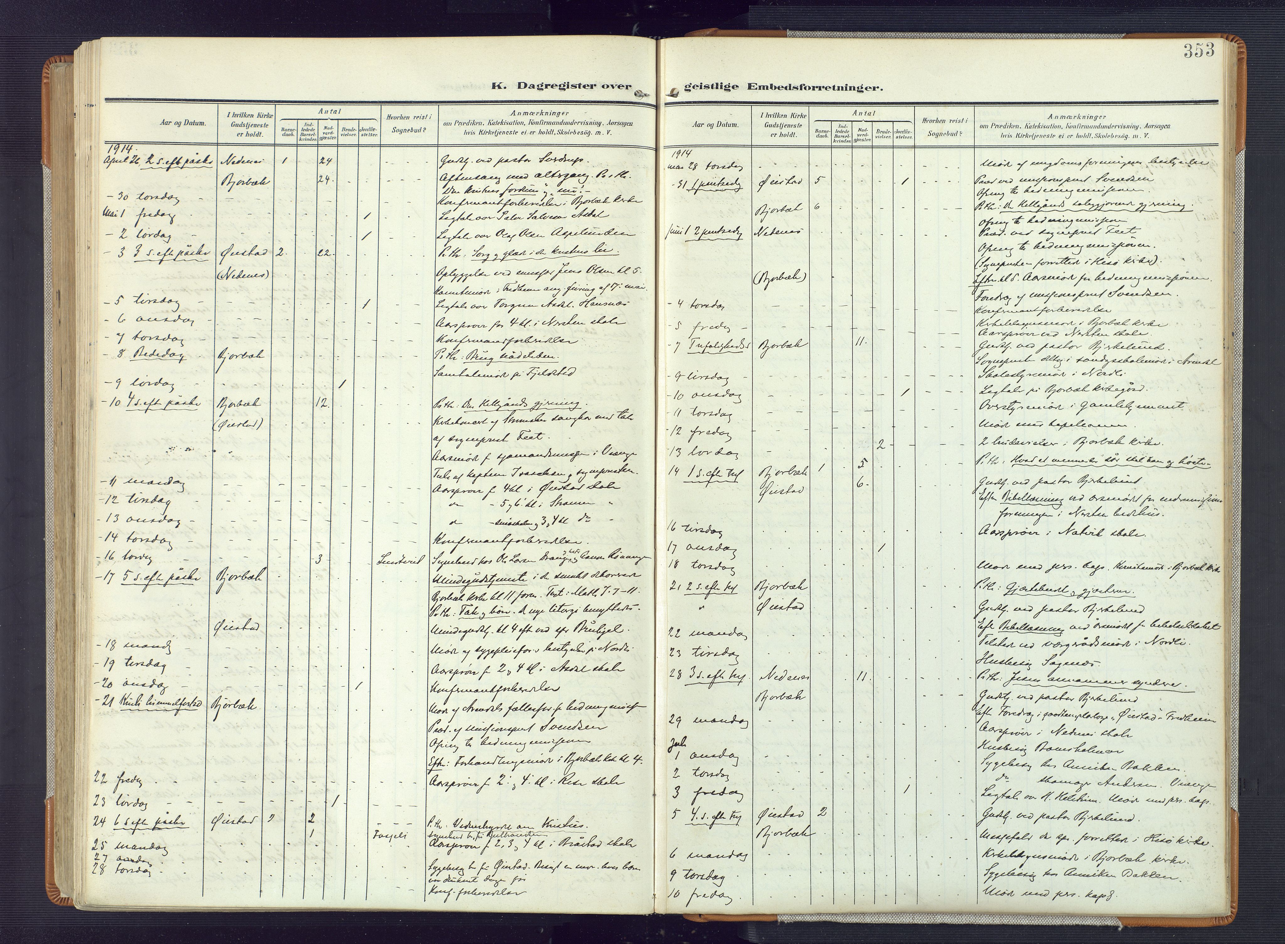 Øyestad sokneprestkontor, AV/SAK-1111-0049/F/Fa/L0019: Parish register (official) no. A 19, 1908-1922, p. 353