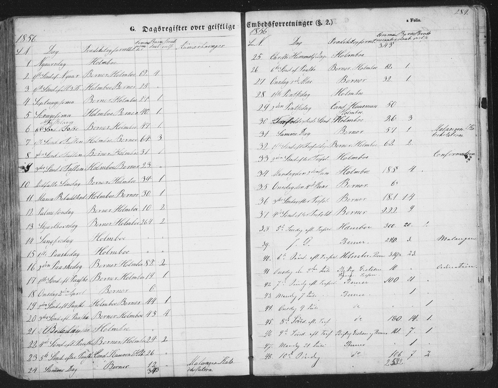 Tromsø sokneprestkontor/stiftsprosti/domprosti, SATØ/S-1343/G/Ga/L0011kirke: Parish register (official) no. 11, 1856-1865, p. 289