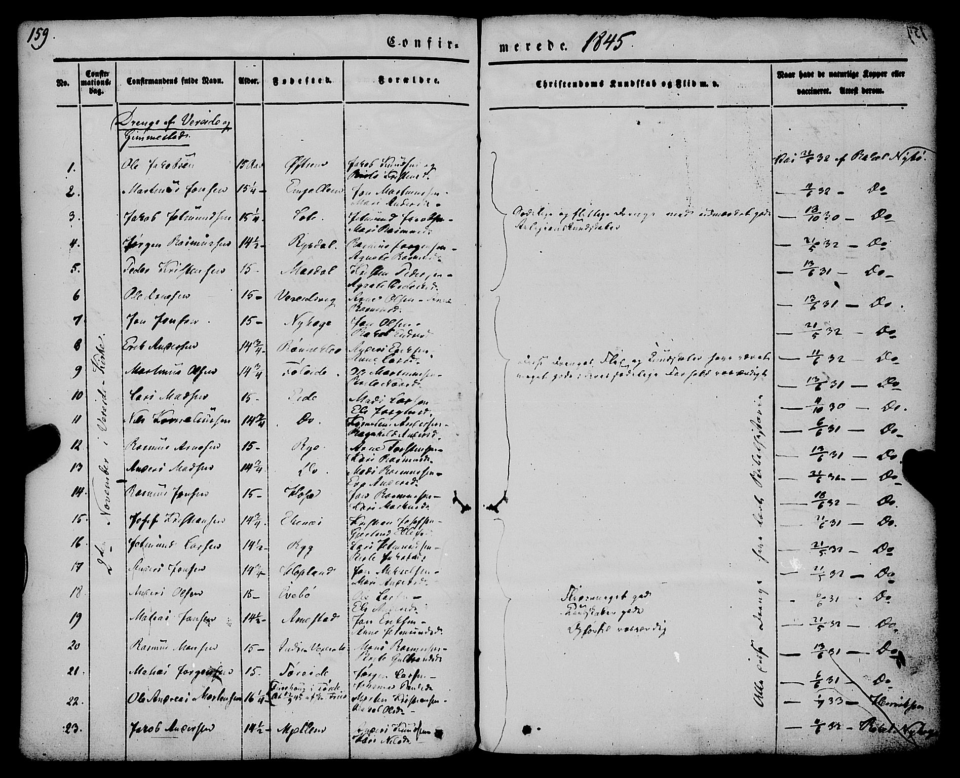 Gloppen sokneprestembete, AV/SAB-A-80101/H/Haa/Haaa/L0008: Parish register (official) no. A 8, 1837-1855, p. 159