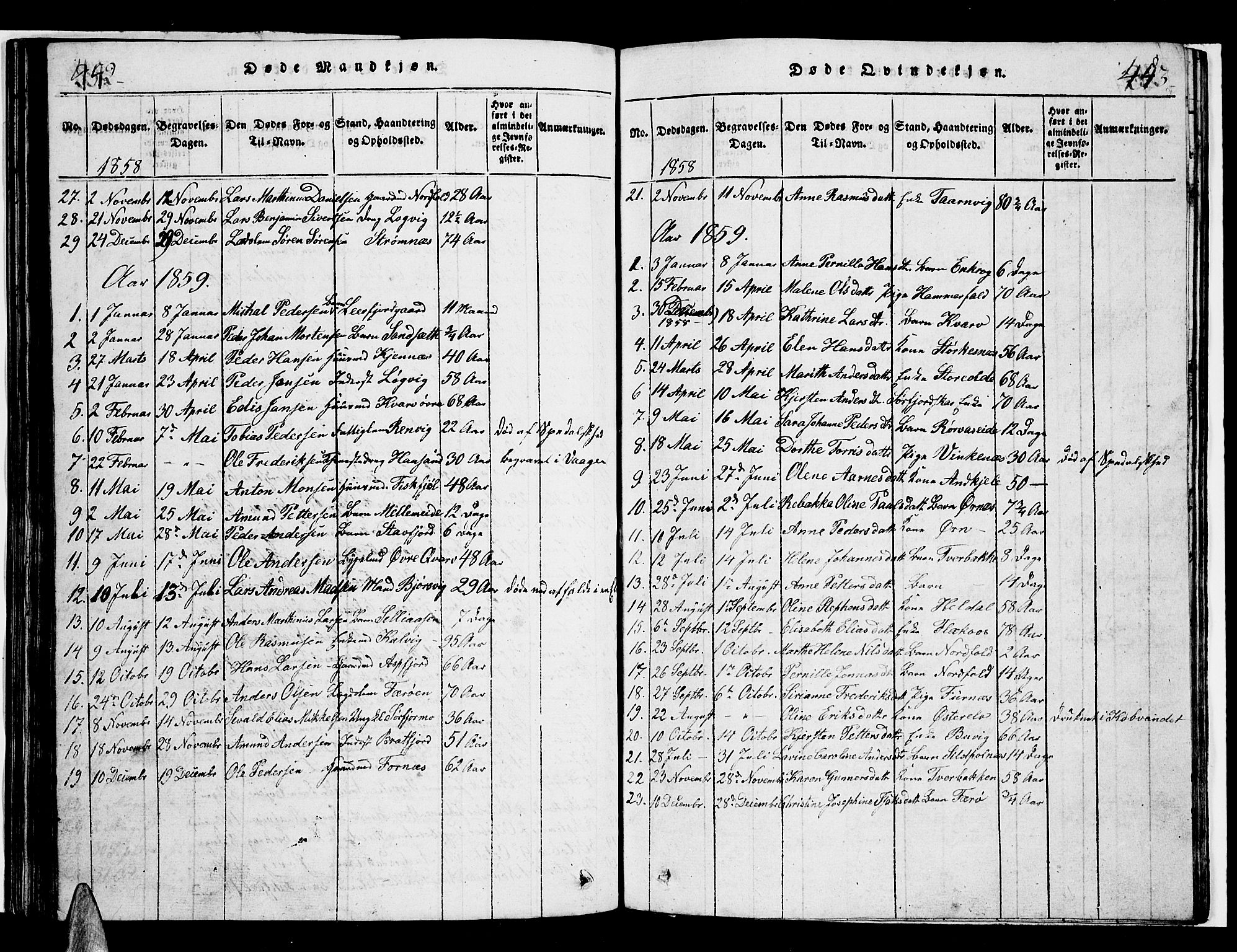 Ministerialprotokoller, klokkerbøker og fødselsregistre - Nordland, SAT/A-1459/853/L0773: Parish register (copy) no. 853C01, 1821-1859, p. 432-433