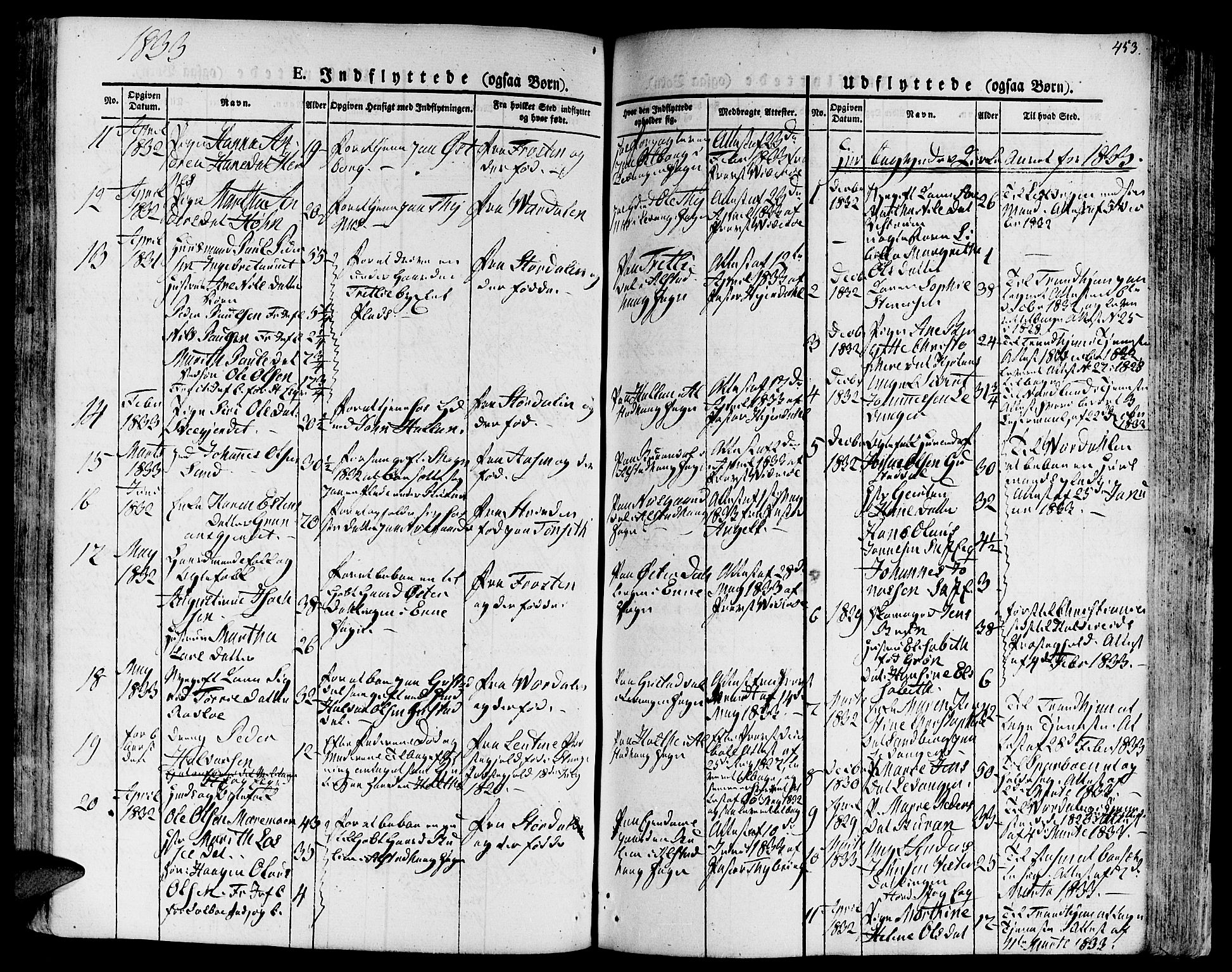 Ministerialprotokoller, klokkerbøker og fødselsregistre - Nord-Trøndelag, SAT/A-1458/717/L0152: Parish register (official) no. 717A05 /1, 1825-1836, p. 453