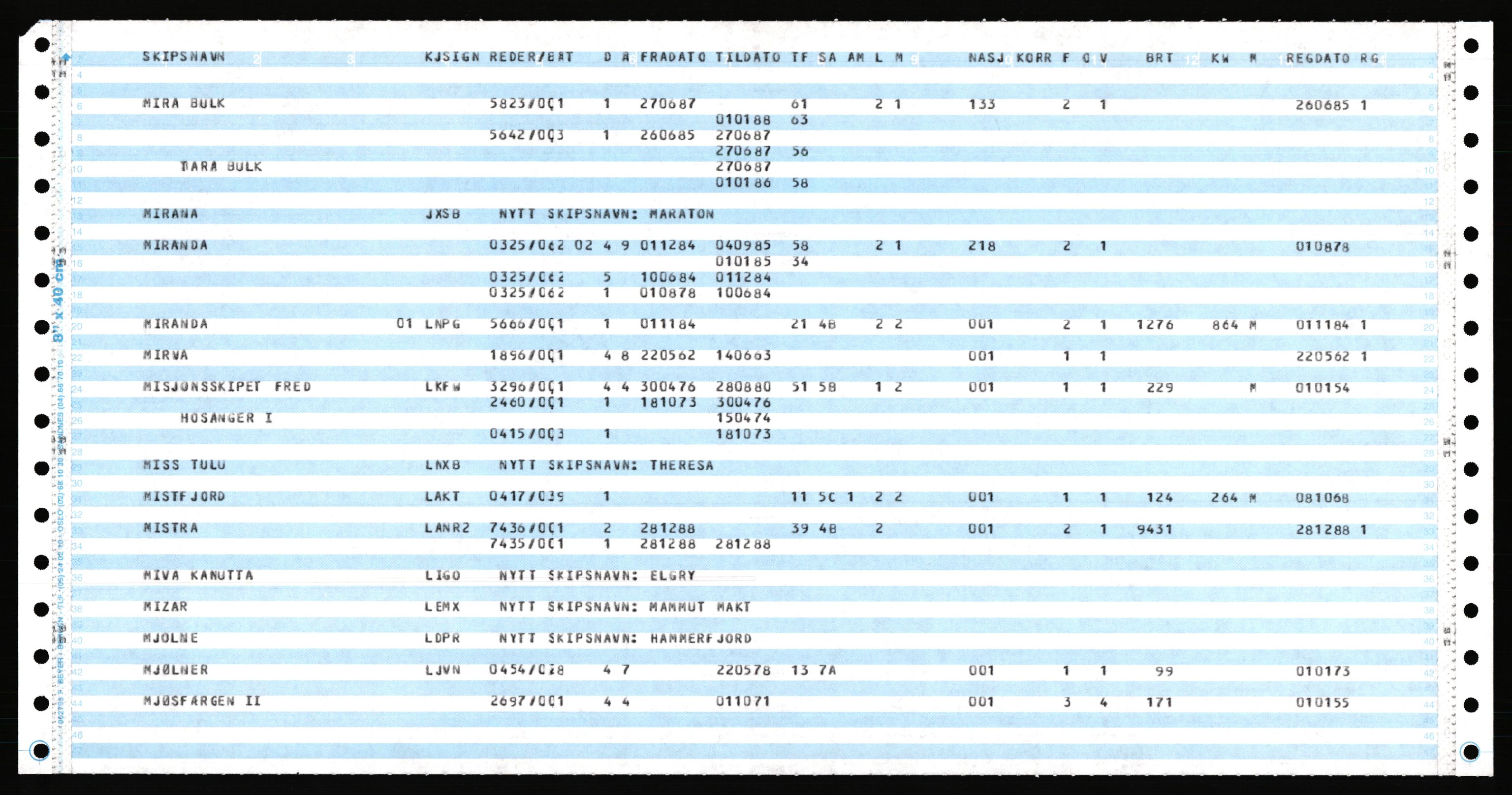 Direktoratet for sjømenn, AV/RA-S-3545/K/Ka, 1972-1988, p. 492