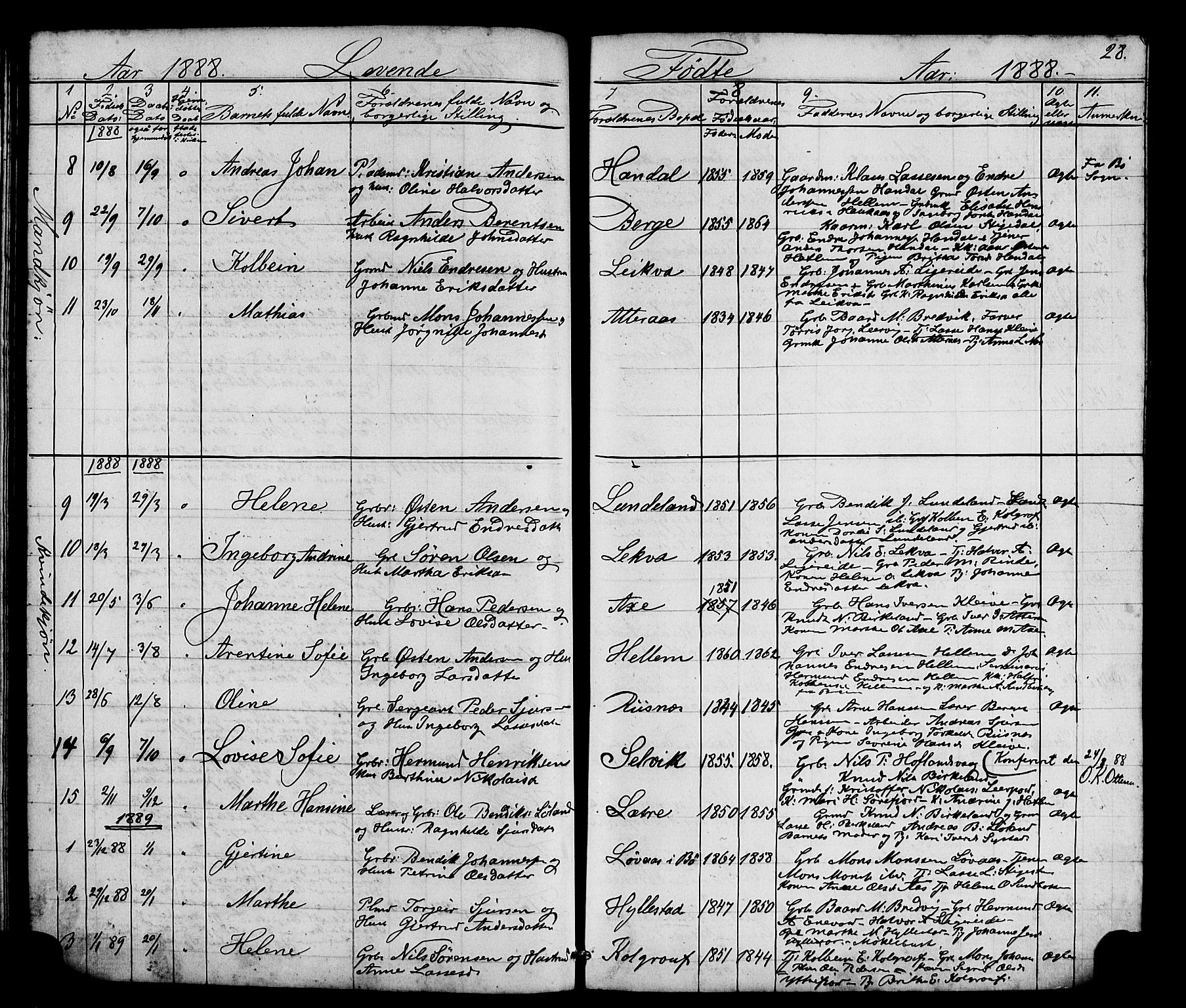 Hyllestad sokneprestembete, SAB/A-80401: Parish register (copy) no. A 2, 1876-1906, p. 28