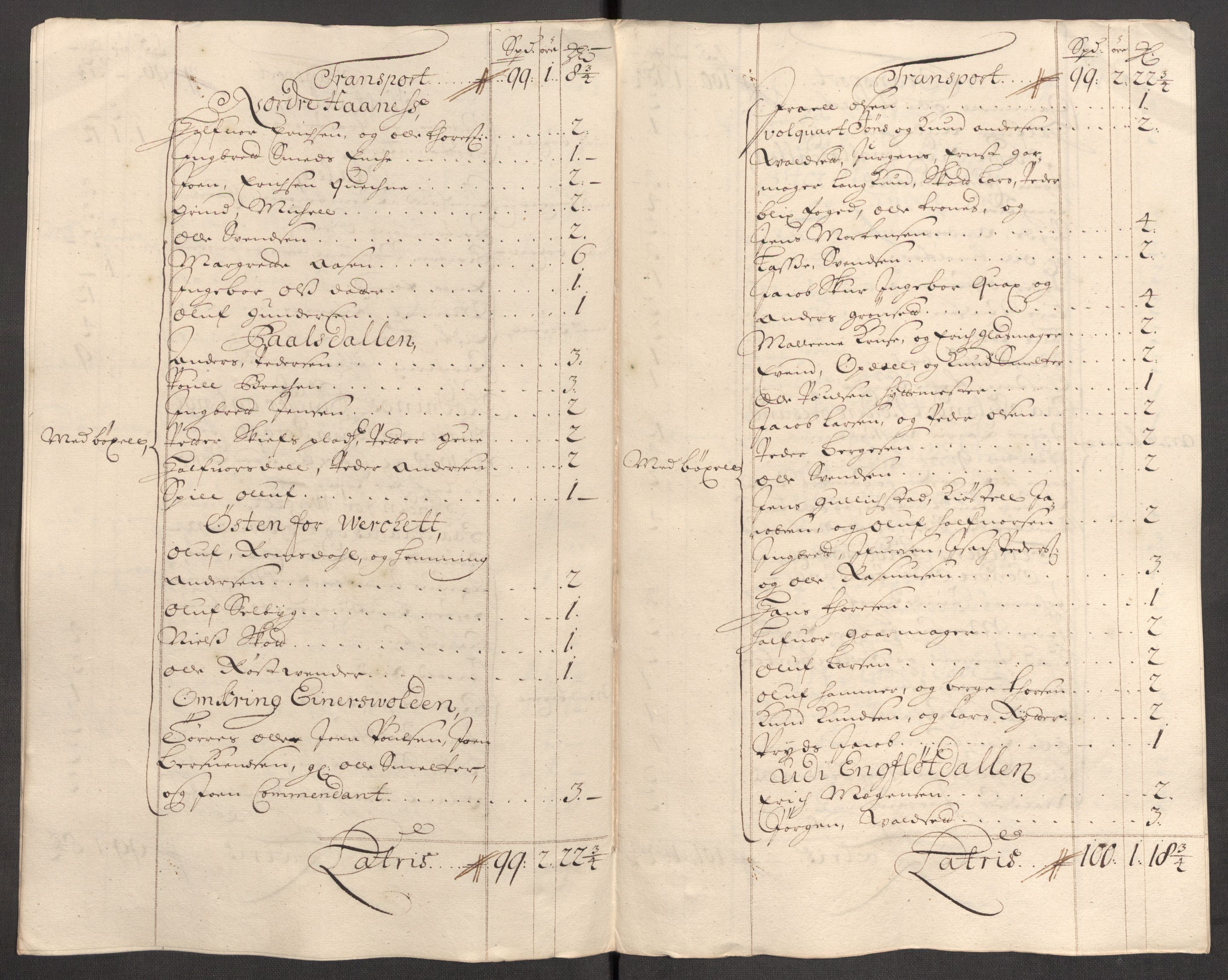 Rentekammeret inntil 1814, Reviderte regnskaper, Fogderegnskap, RA/EA-4092/R60/L3951: Fogderegnskap Orkdal og Gauldal, 1701, p. 245