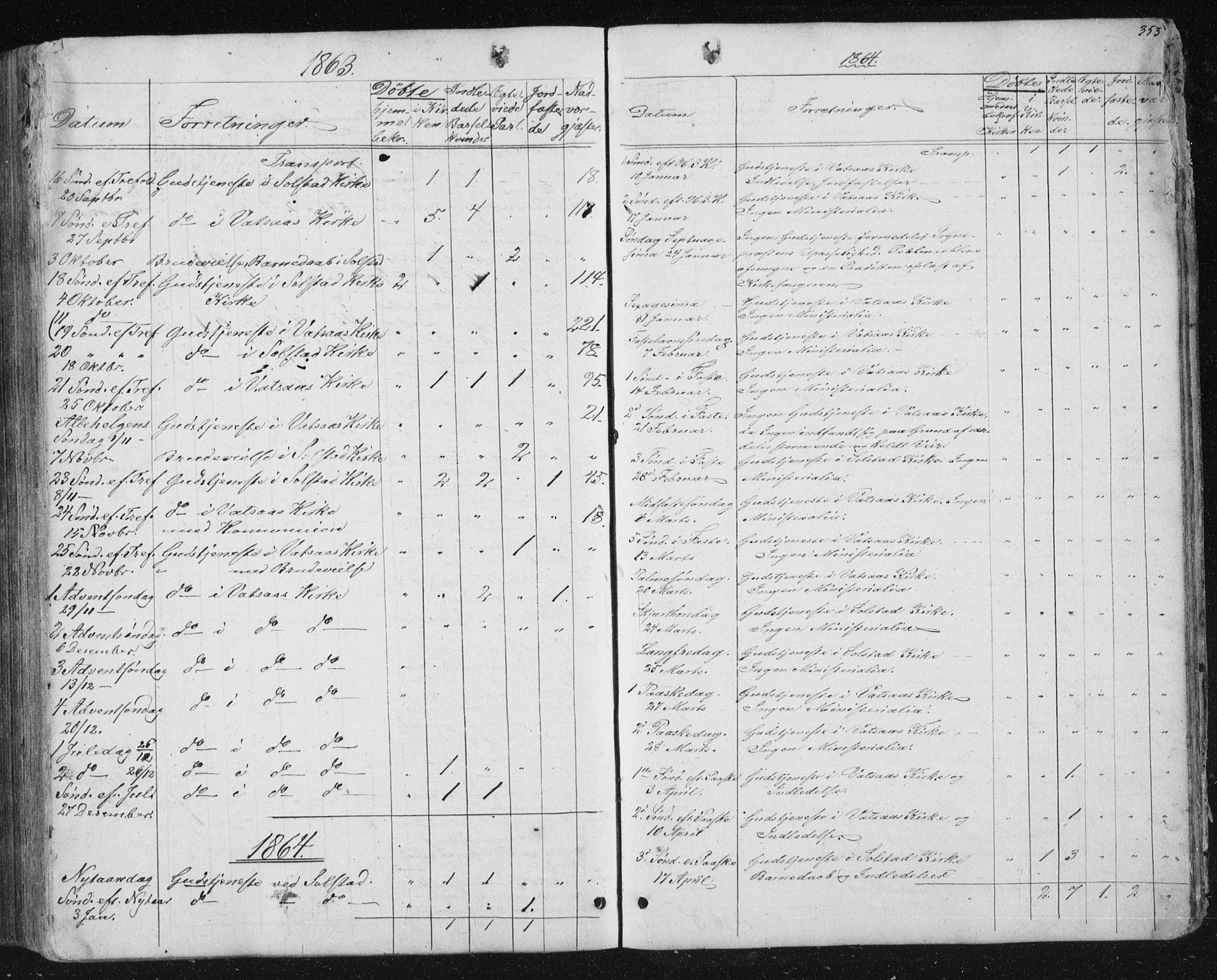 Ministerialprotokoller, klokkerbøker og fødselsregistre - Nordland, AV/SAT-A-1459/810/L0158: Parish register (copy) no. 810C02 /1, 1863-1883, p. 353