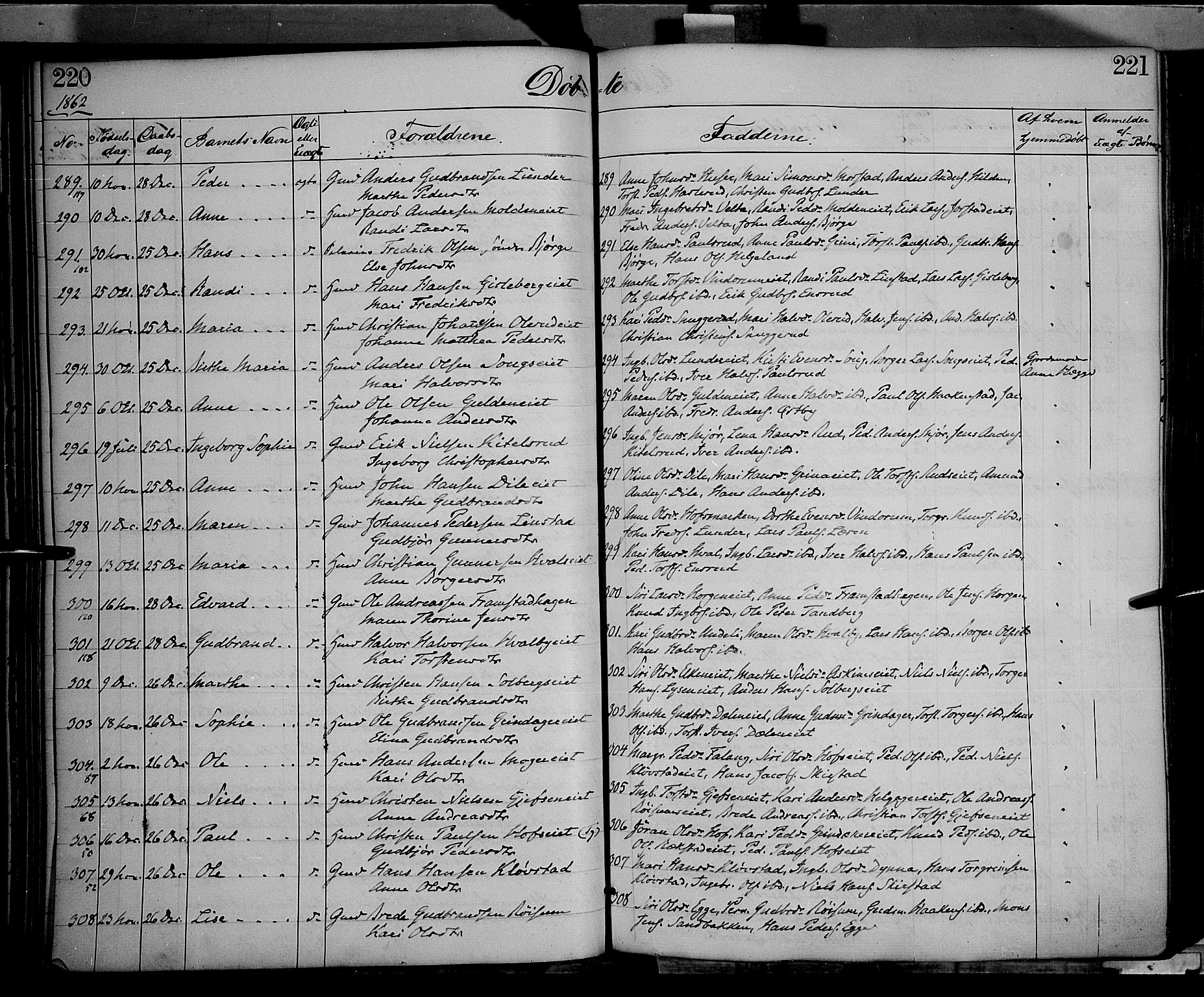 Gran prestekontor, SAH/PREST-112/H/Ha/Haa/L0012: Parish register (official) no. 12, 1856-1874, p. 220-221
