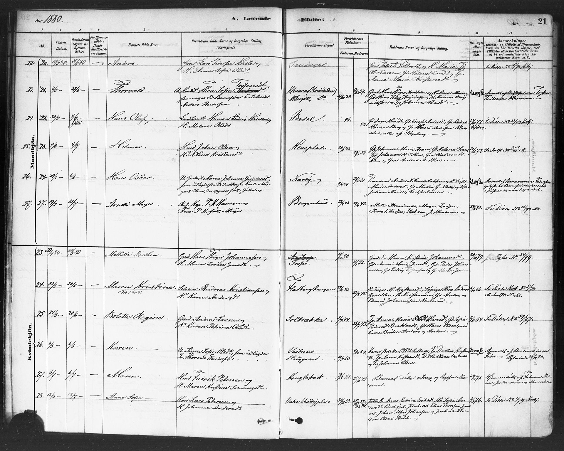 Rakkestad prestekontor Kirkebøker, SAO/A-2008/F/Fa/L0012: Parish register (official) no. I 12, 1878-1893, p. 21