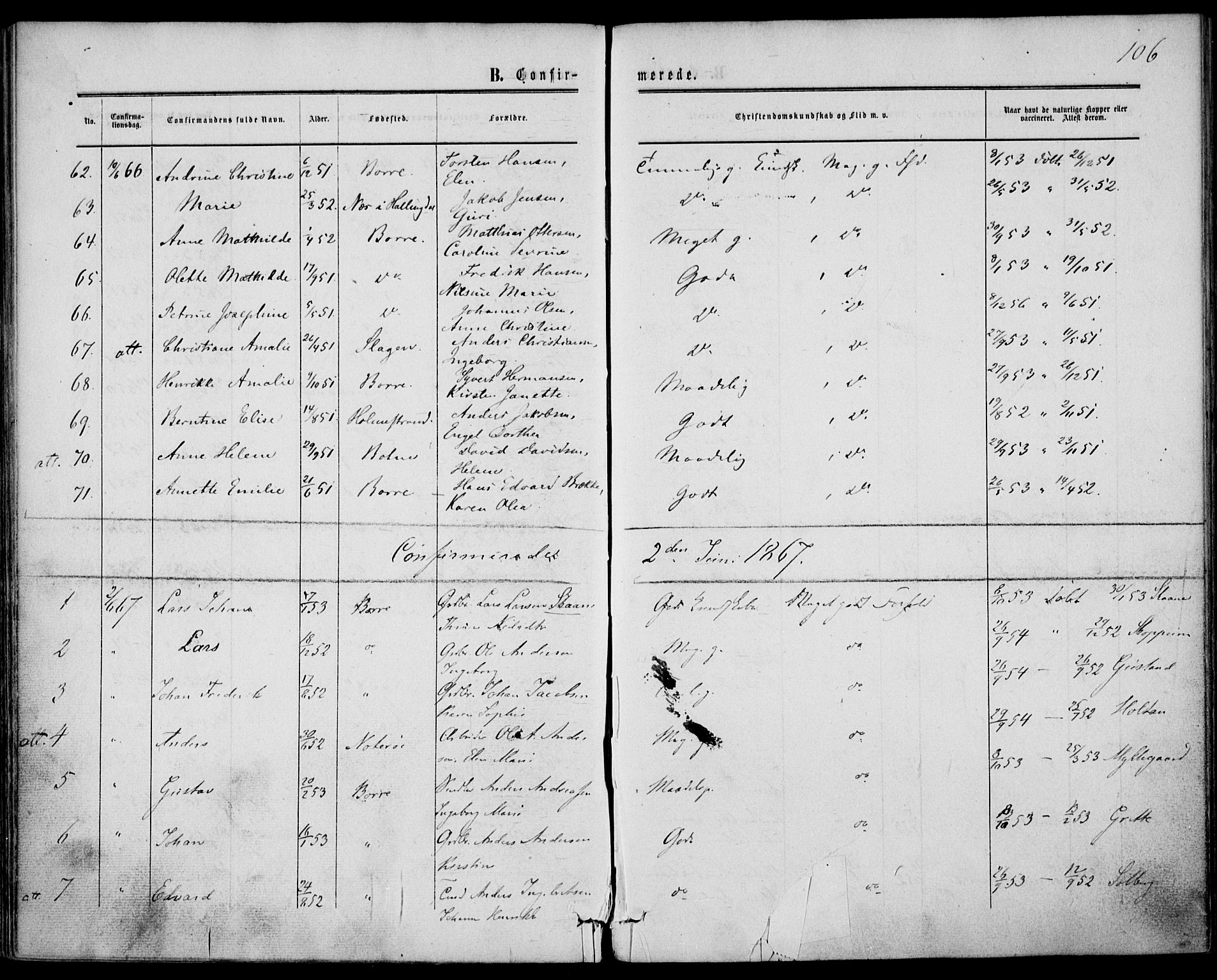 Borre kirkebøker, SAKO/A-338/F/Fa/L0007: Parish register (official) no. I 7, 1862-1867, p. 106