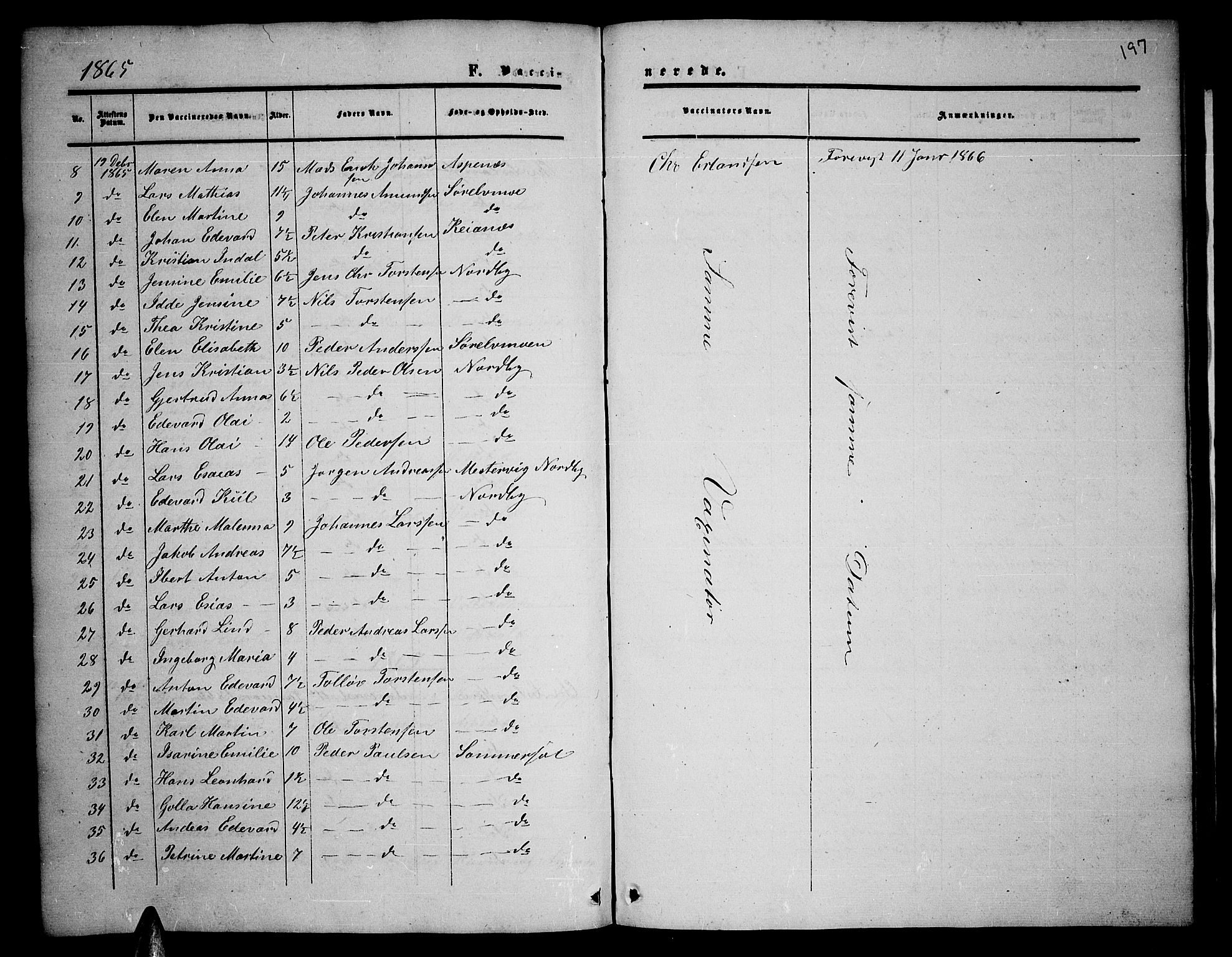 Balsfjord sokneprestembete, SATØ/S-1303/G/Ga/L0001klokker: Parish register (copy) no. 1, 1856-1869, p. 197