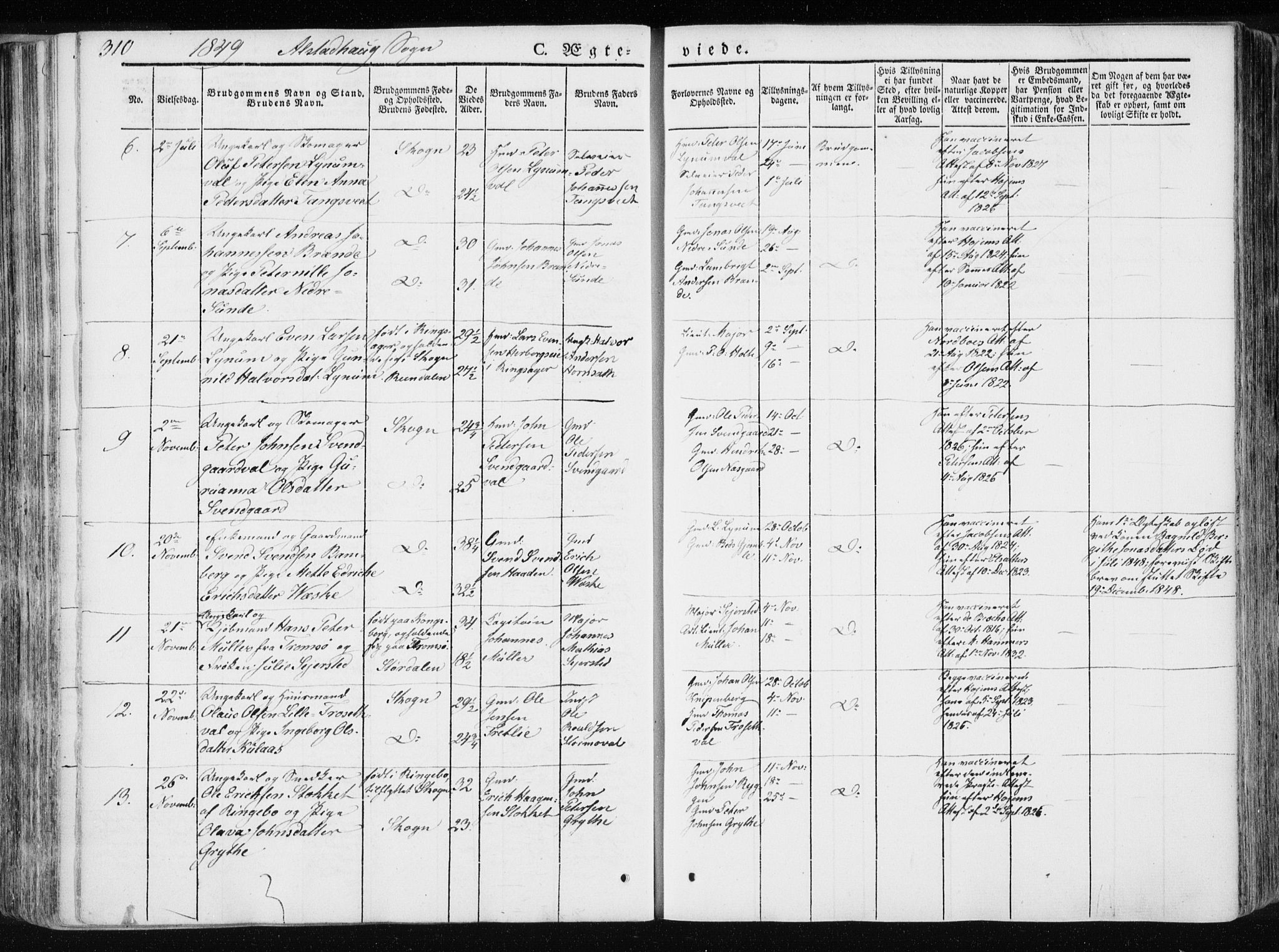 Ministerialprotokoller, klokkerbøker og fødselsregistre - Nord-Trøndelag, SAT/A-1458/717/L0154: Parish register (official) no. 717A06 /1, 1836-1849, p. 310