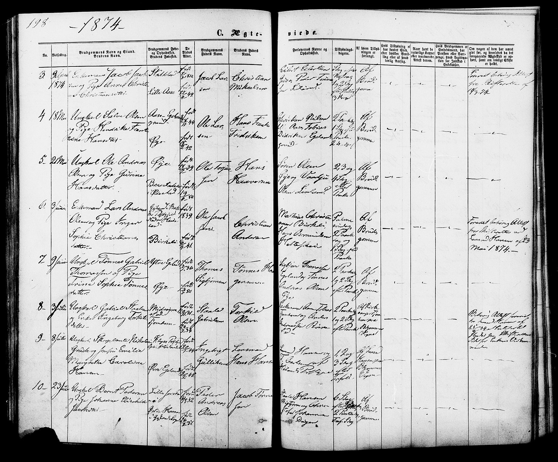 Kvinesdal sokneprestkontor, AV/SAK-1111-0026/F/Fa/Fab/L0007: Parish register (official) no. A 7, 1870-1885, p. 198