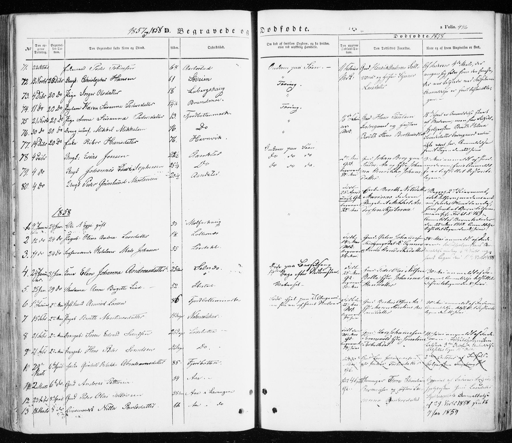 Ibestad sokneprestembete, SATØ/S-0077/H/Ha/Haa/L0008kirke: Parish register (official) no. 8, 1850-1859, p. 432
