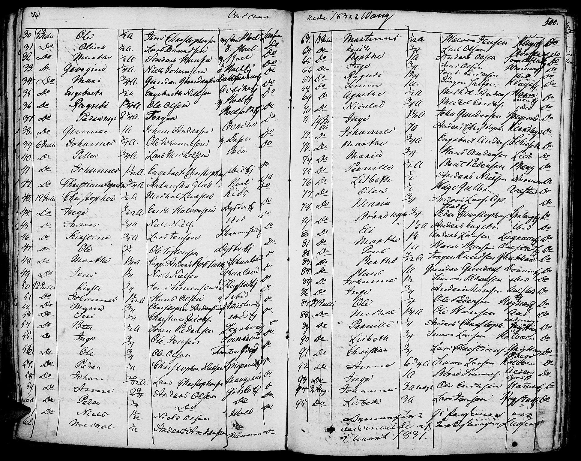 Vang prestekontor, Hedmark, AV/SAH-PREST-008/H/Ha/Haa/L0009: Parish register (official) no. 9, 1826-1841, p. 500