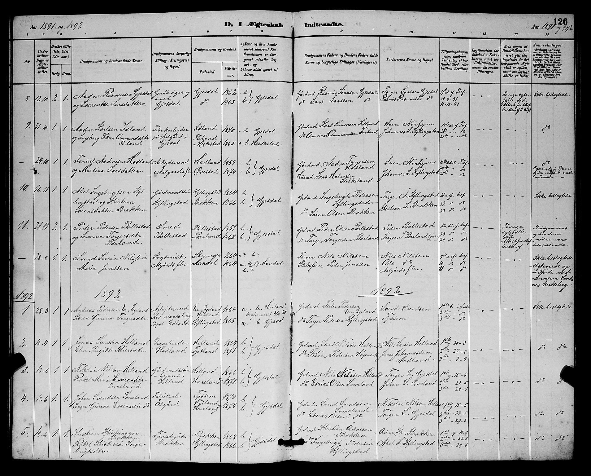 Lye sokneprestkontor, SAST/A-101794/001/30BB/L0008: Parish register (copy) no. B 7, 1887-1901, p. 126