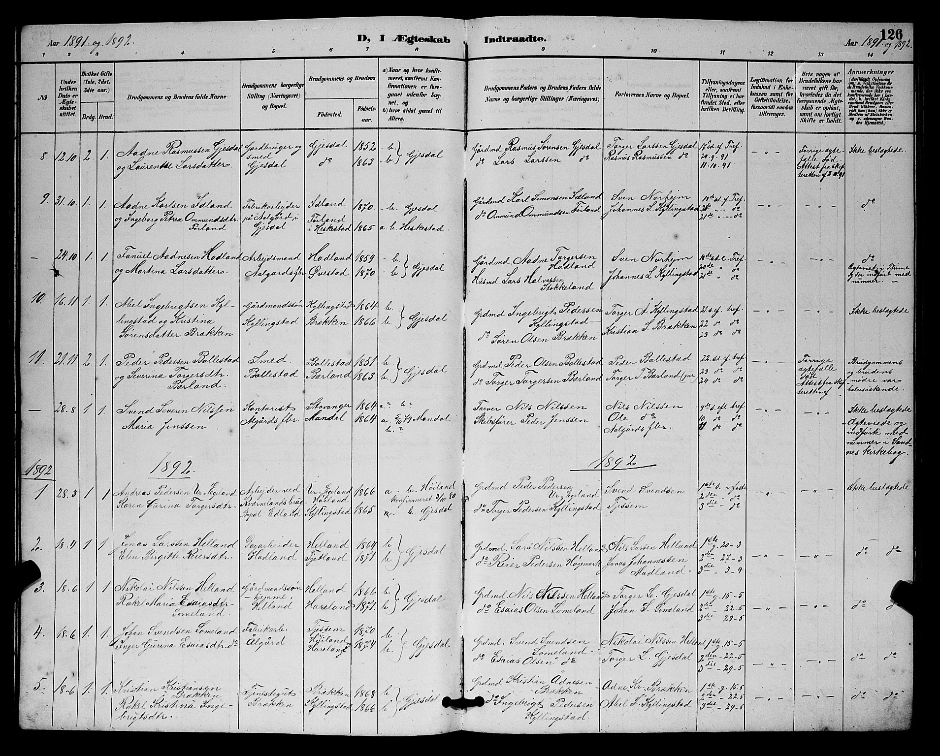 Lye sokneprestkontor, AV/SAST-A-101794/001/30BB/L0008: Parish register (copy) no. B 7, 1887-1901, p. 126