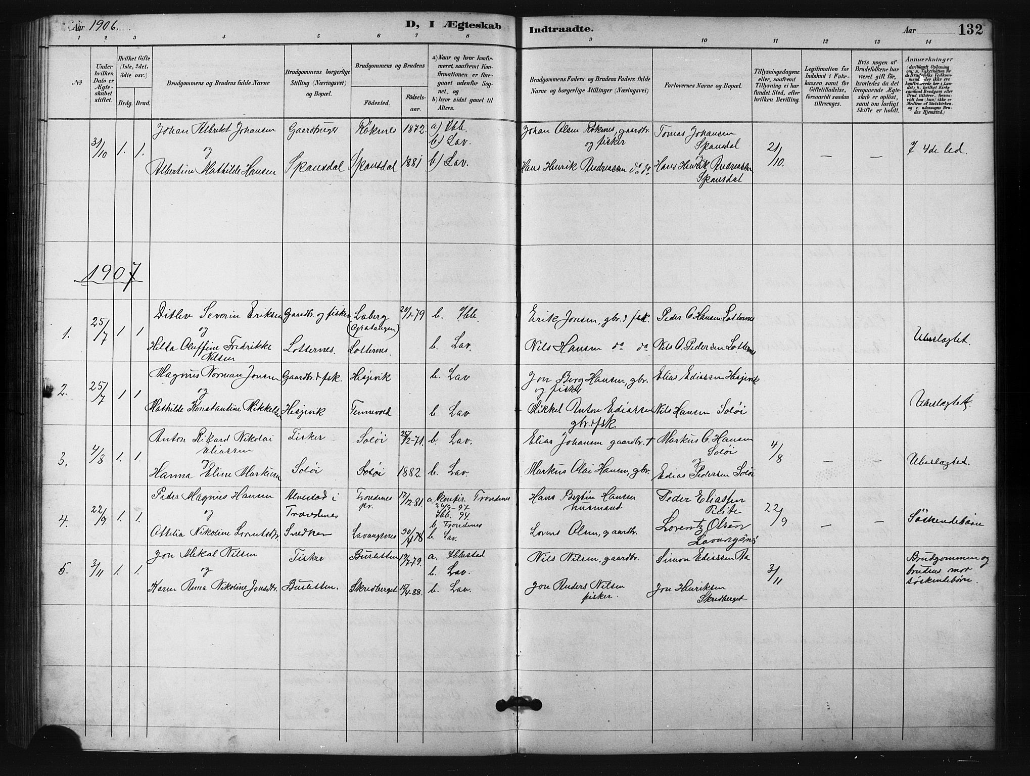 Salangen sokneprestembete, SATØ/S-1324/H/Ha/L0001klokker: Parish register (copy) no. 1, 1893-1910, p. 132