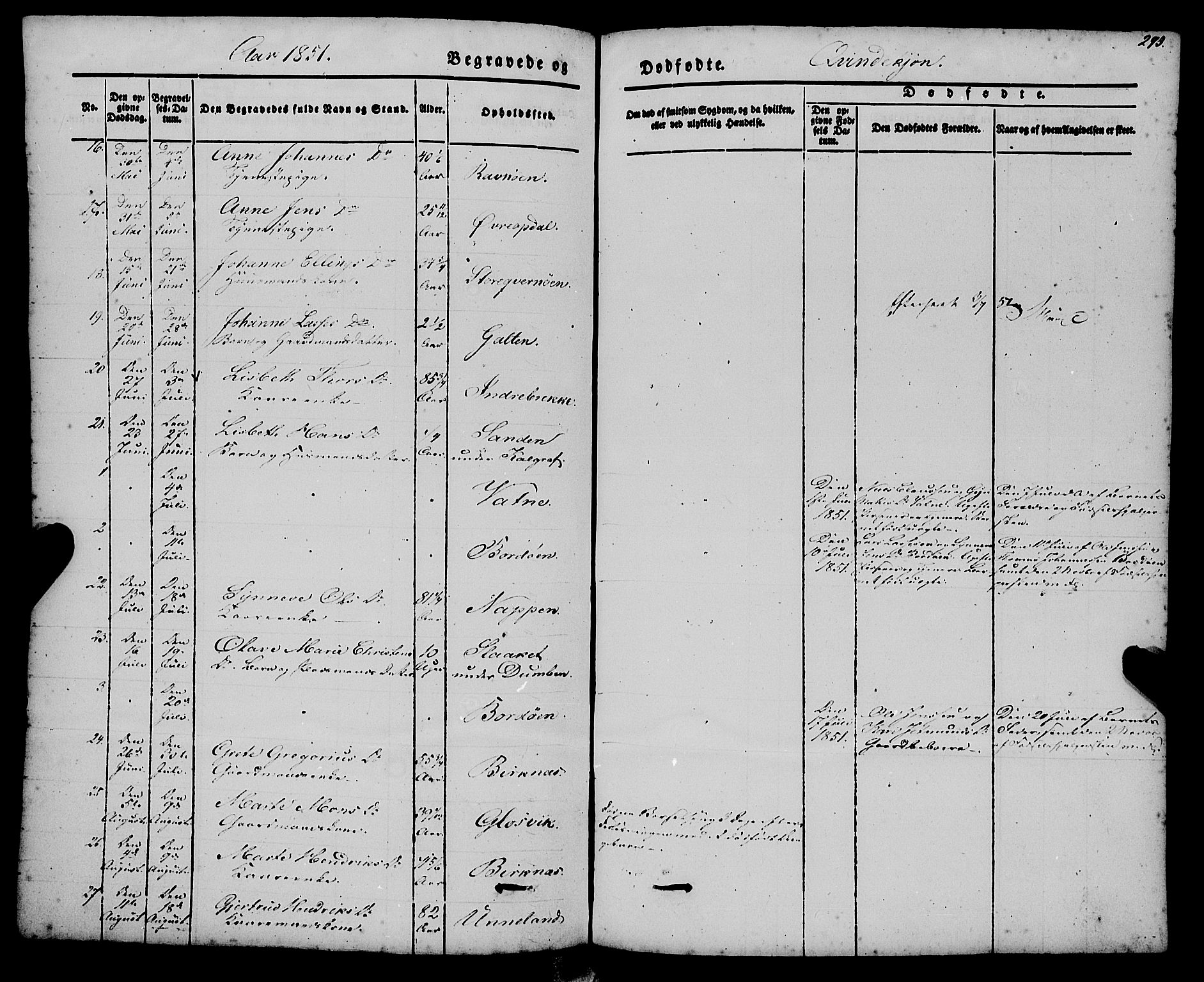 Gulen sokneprestembete, SAB/A-80201/H/Haa/Haaa/L0021: Parish register (official) no. A 21, 1848-1858, p. 293