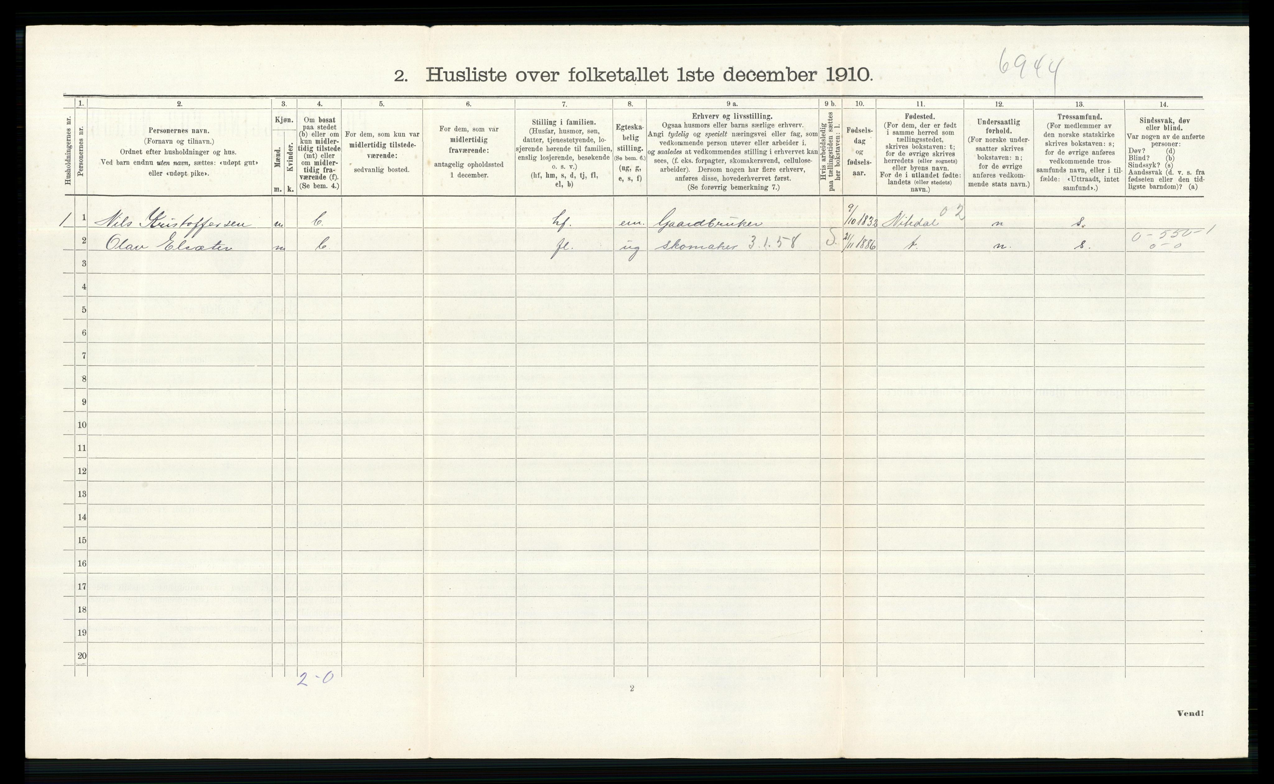 RA, 1910 census for Skedsmo, 1910, p. 586