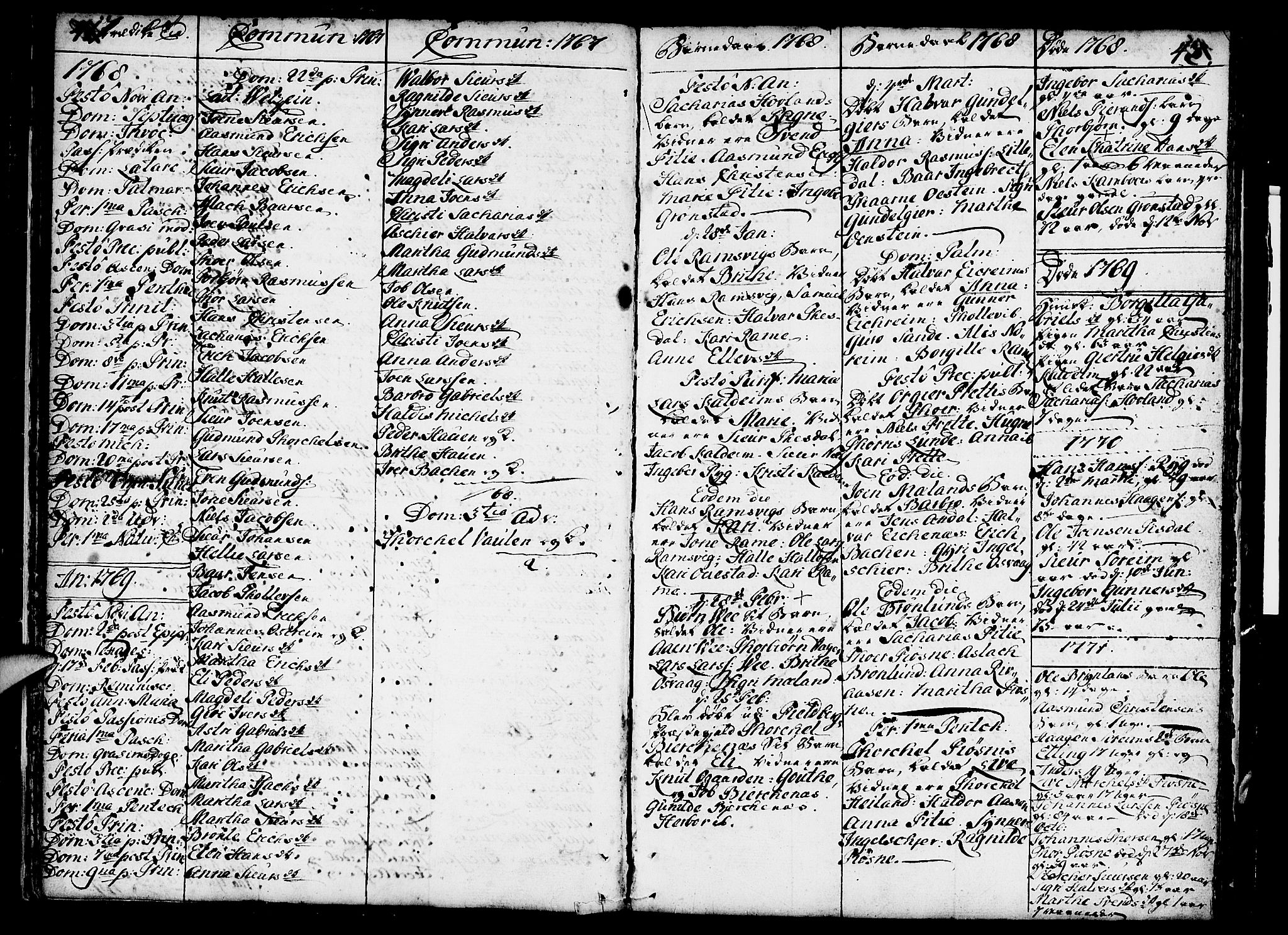 Etne sokneprestembete, SAB/A-75001/H/Haa: Parish register (official) no. A 3 /1, 1755-1782, p. 41-42