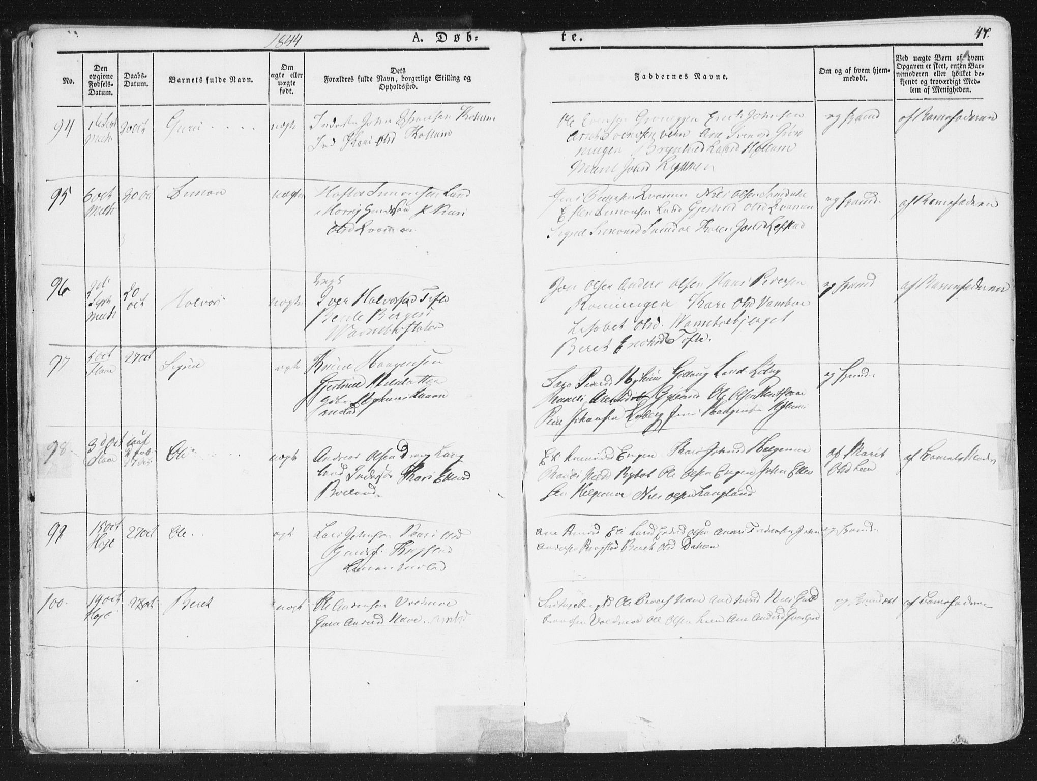 Ministerialprotokoller, klokkerbøker og fødselsregistre - Sør-Trøndelag, AV/SAT-A-1456/691/L1074: Parish register (official) no. 691A06, 1842-1852, p. 47