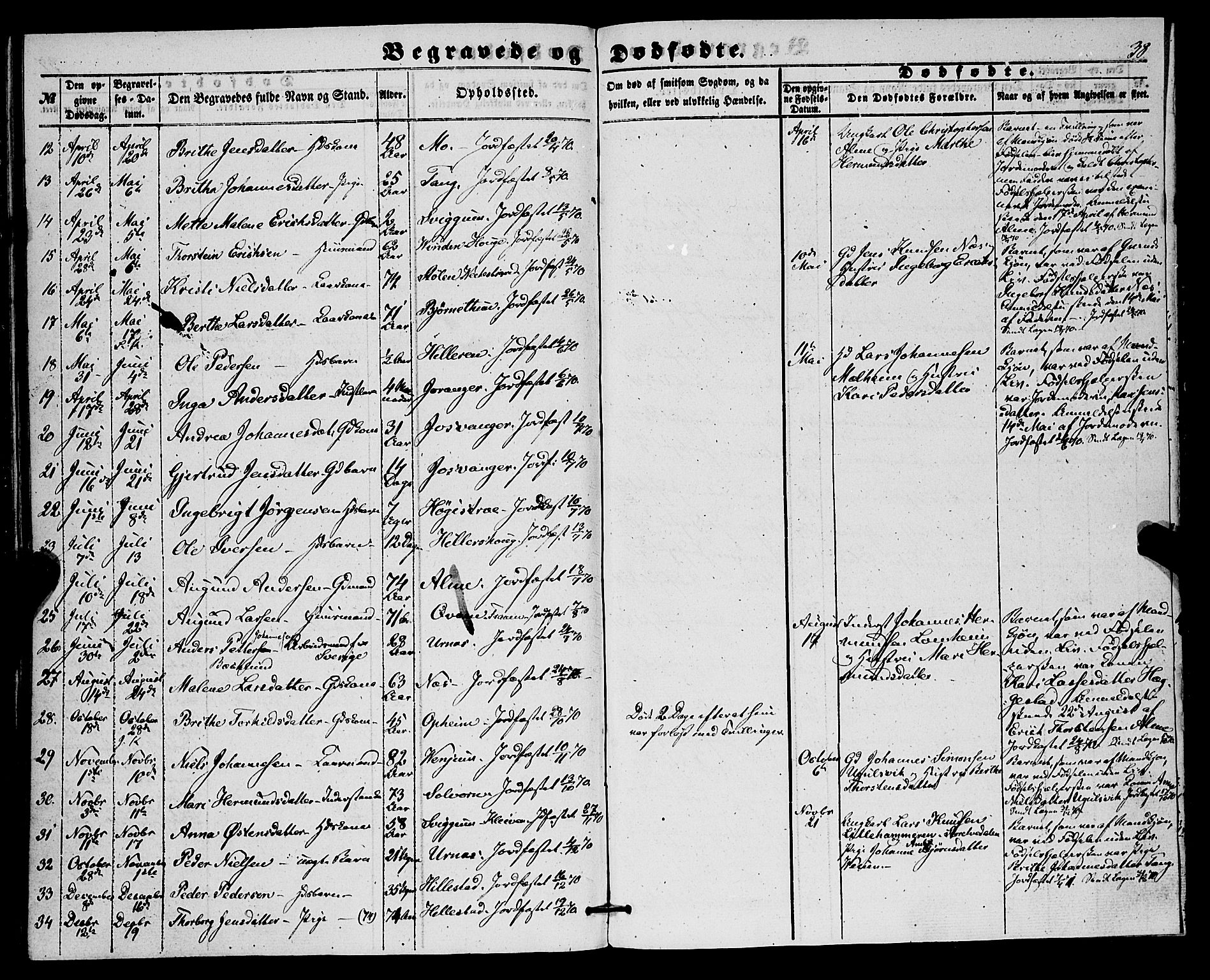 Hafslo sokneprestembete, AV/SAB-A-80301/H/Haa/Haaa/L0010: Parish register (official) no. A 10, 1853-1876, p. 38