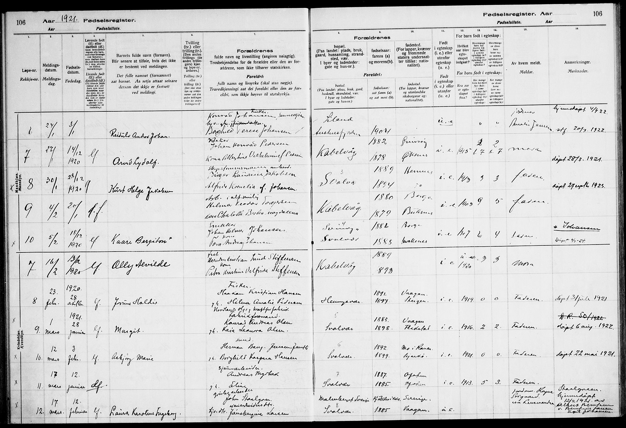 Ministerialprotokoller, klokkerbøker og fødselsregistre - Nordland, SAT/A-1459/874/L1089: Birth register no. 874.II.4.1, 1916-1926, p. 106