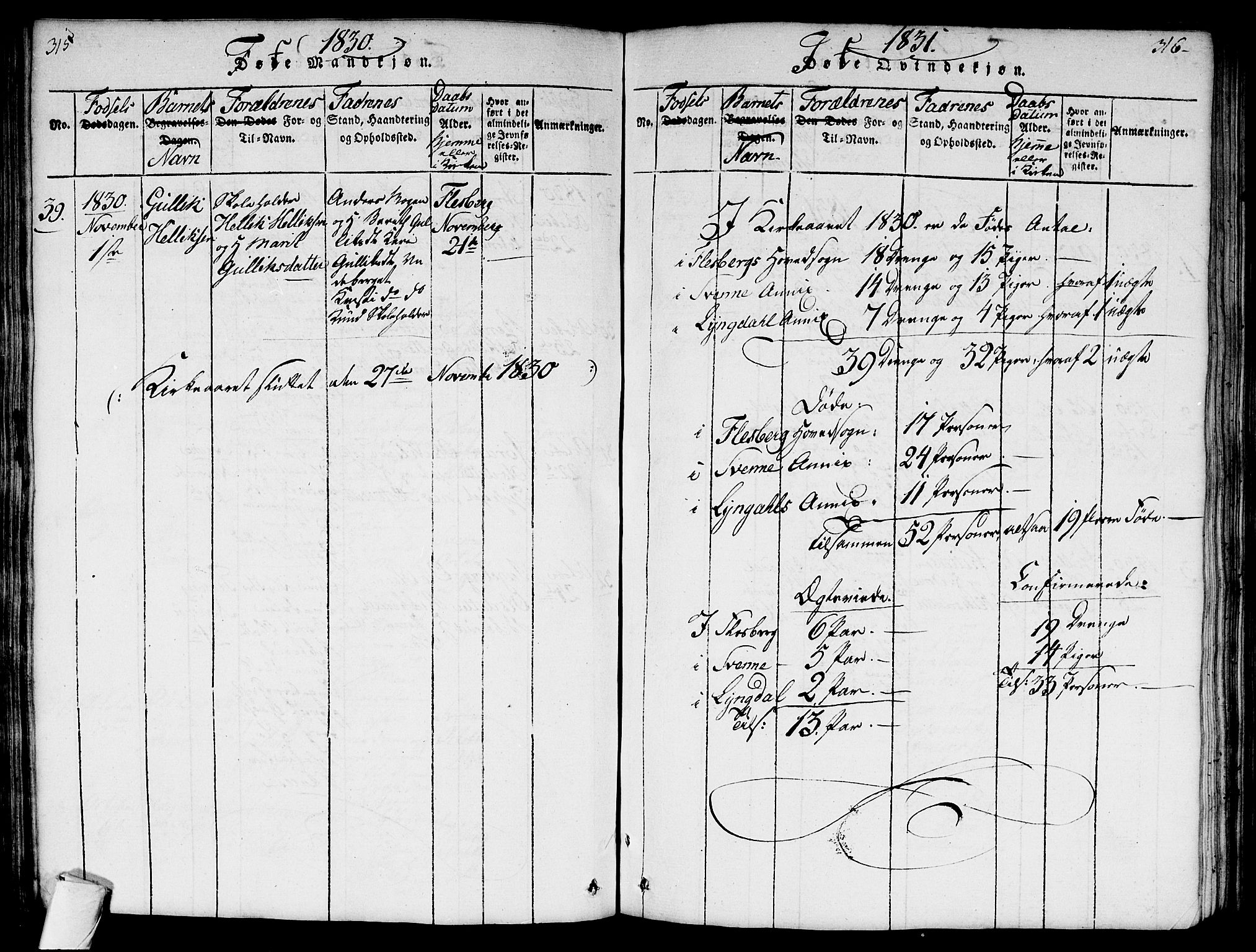 Flesberg kirkebøker, SAKO/A-18/G/Ga/L0001: Parish register (copy) no. I 1, 1816-1834, p. 315-316