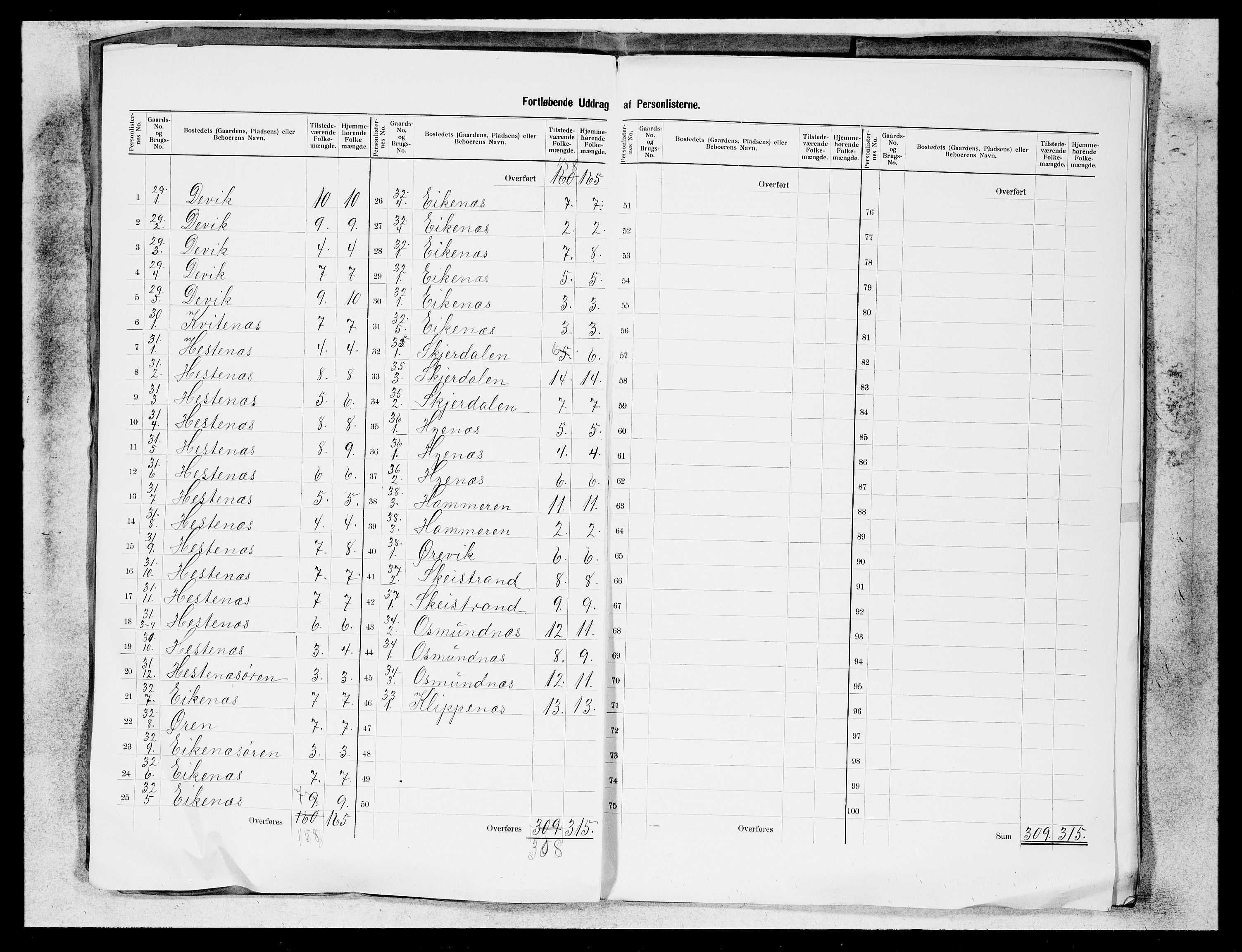 SAB, 1900 census for Gloppen, 1900, p. 2