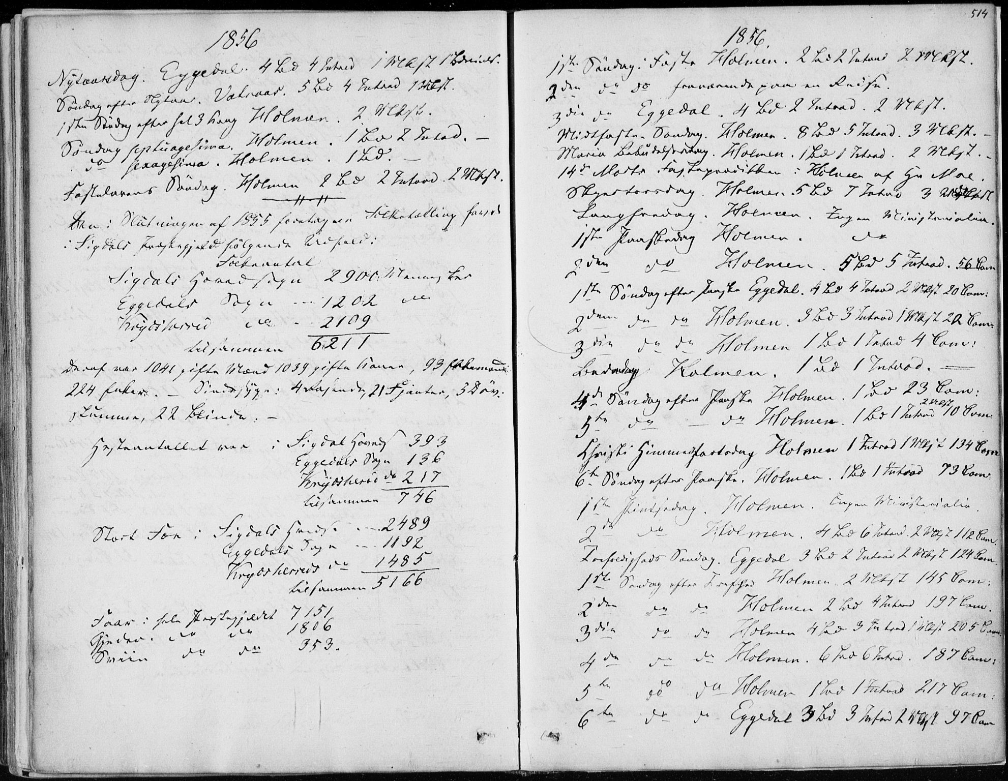 Sigdal kirkebøker, SAKO/A-245/F/Fa/L0008: Parish register (official) no. I 8, 1850-1859, p. 514