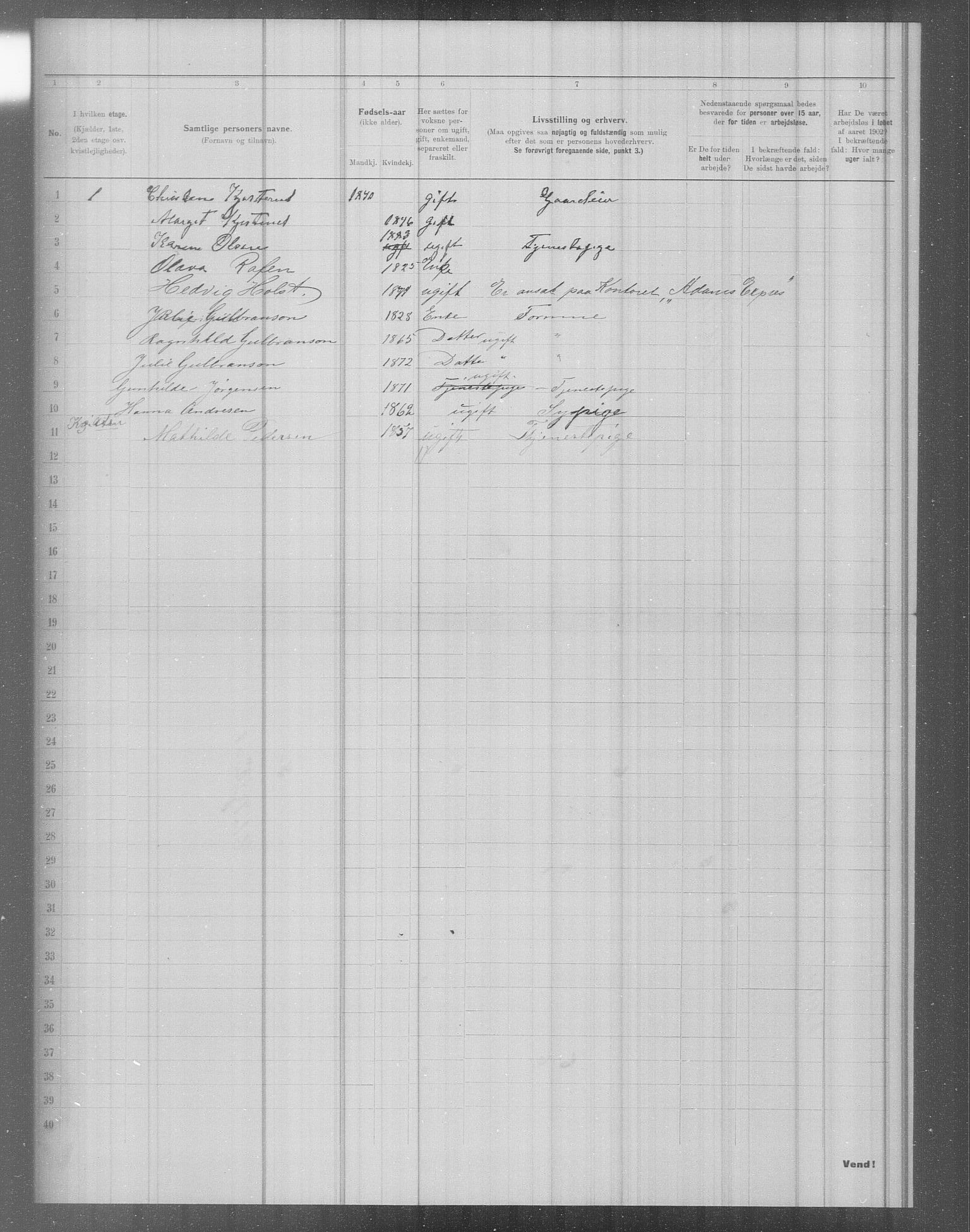 OBA, Municipal Census 1902 for Kristiania, 1902, p. 3565