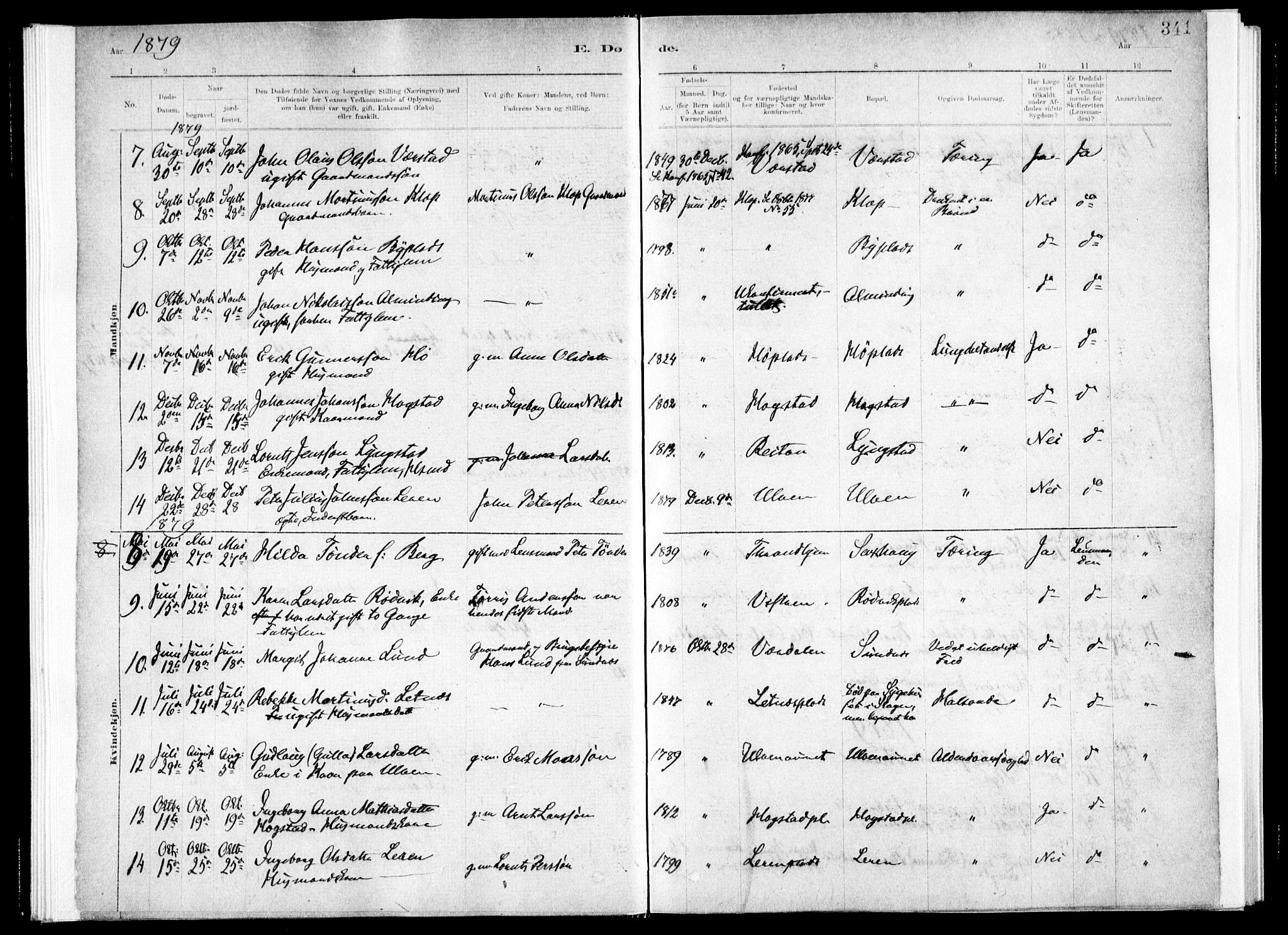 Ministerialprotokoller, klokkerbøker og fødselsregistre - Nord-Trøndelag, AV/SAT-A-1458/730/L0285: Parish register (official) no. 730A10, 1879-1914, p. 341