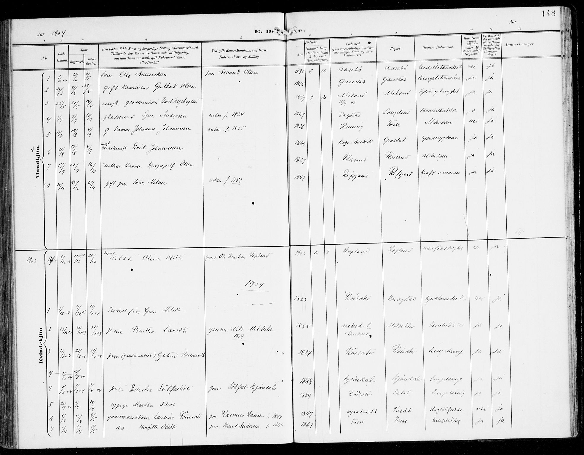 Alversund Sokneprestembete, AV/SAB-A-73901/H/Ha/Haa/Haac/L0002: Parish register (official) no. C 2, 1901-1921, p. 148